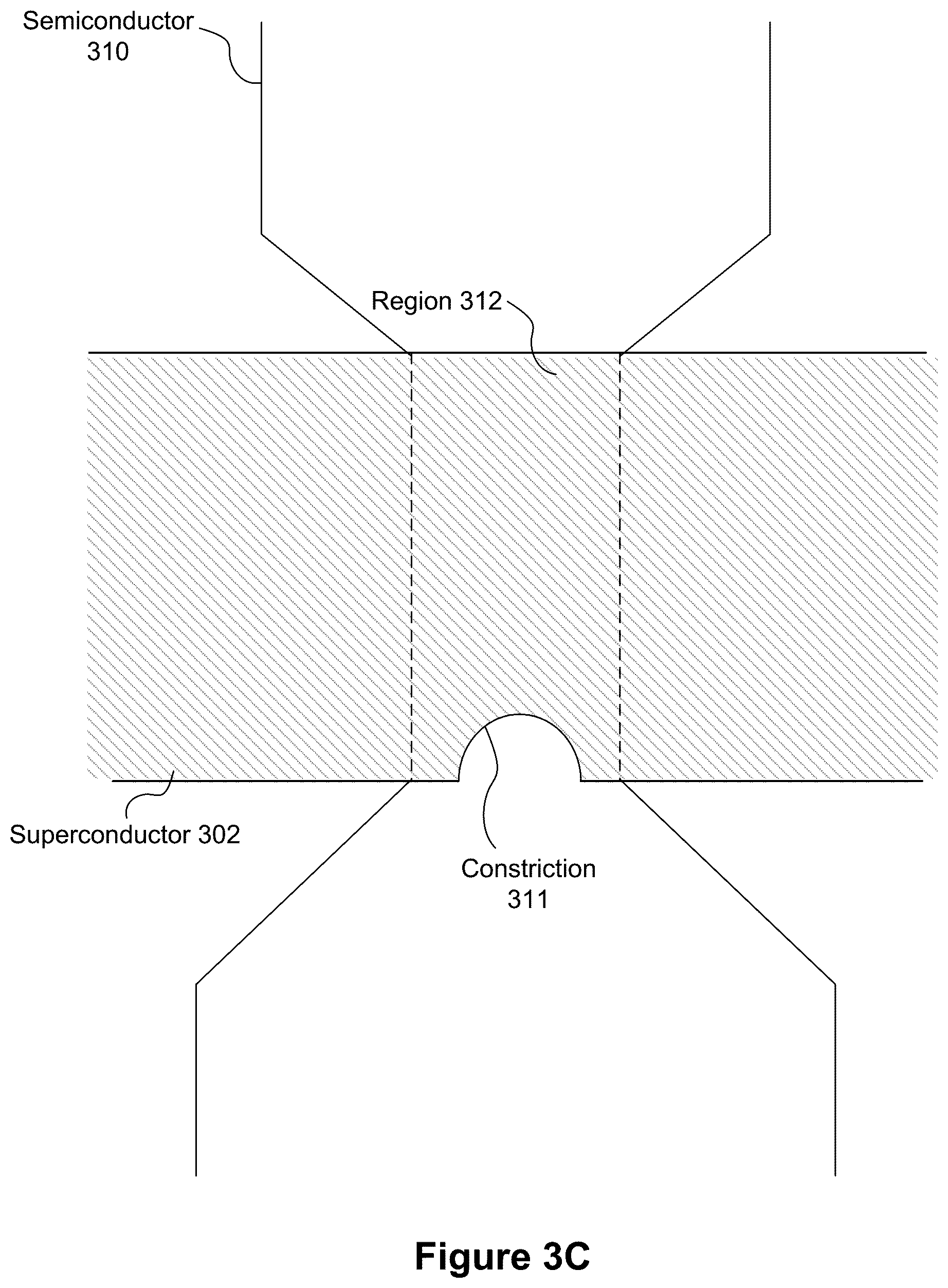 Patent US11805709 Figure 9 – Superconductor-based transistor