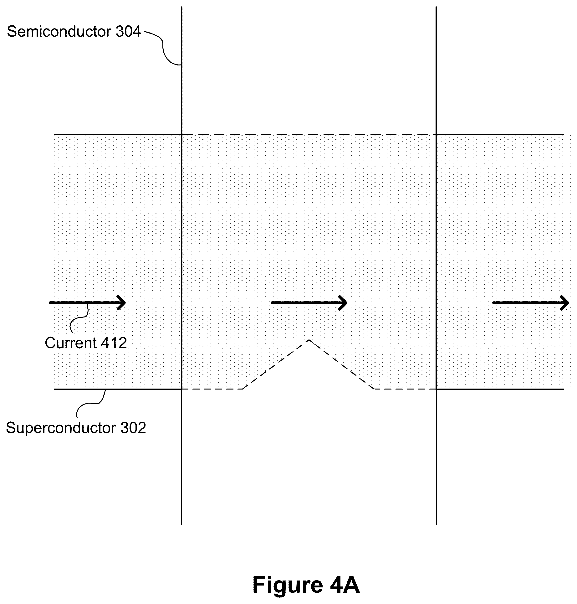 Patent US11805709 Figure 10 – Superconductor-based transistor
