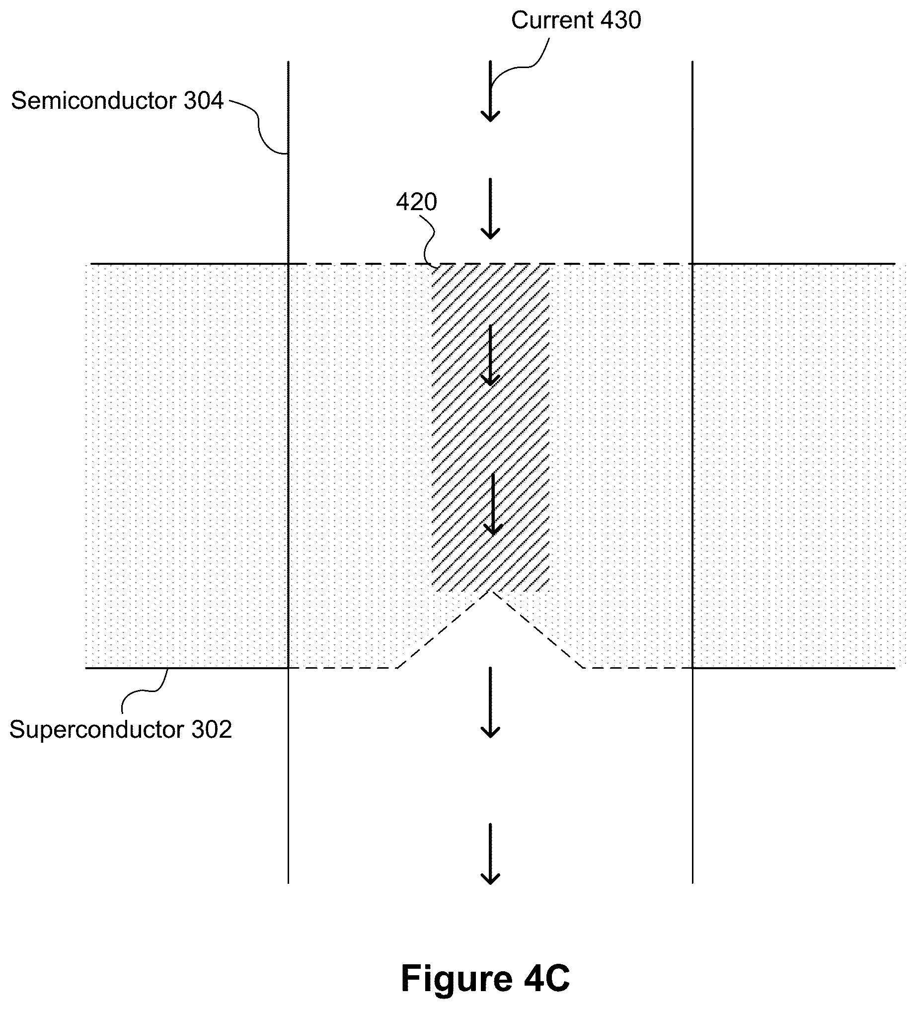 Patent US11805709 Figure 12 – Superconductor-based transistor