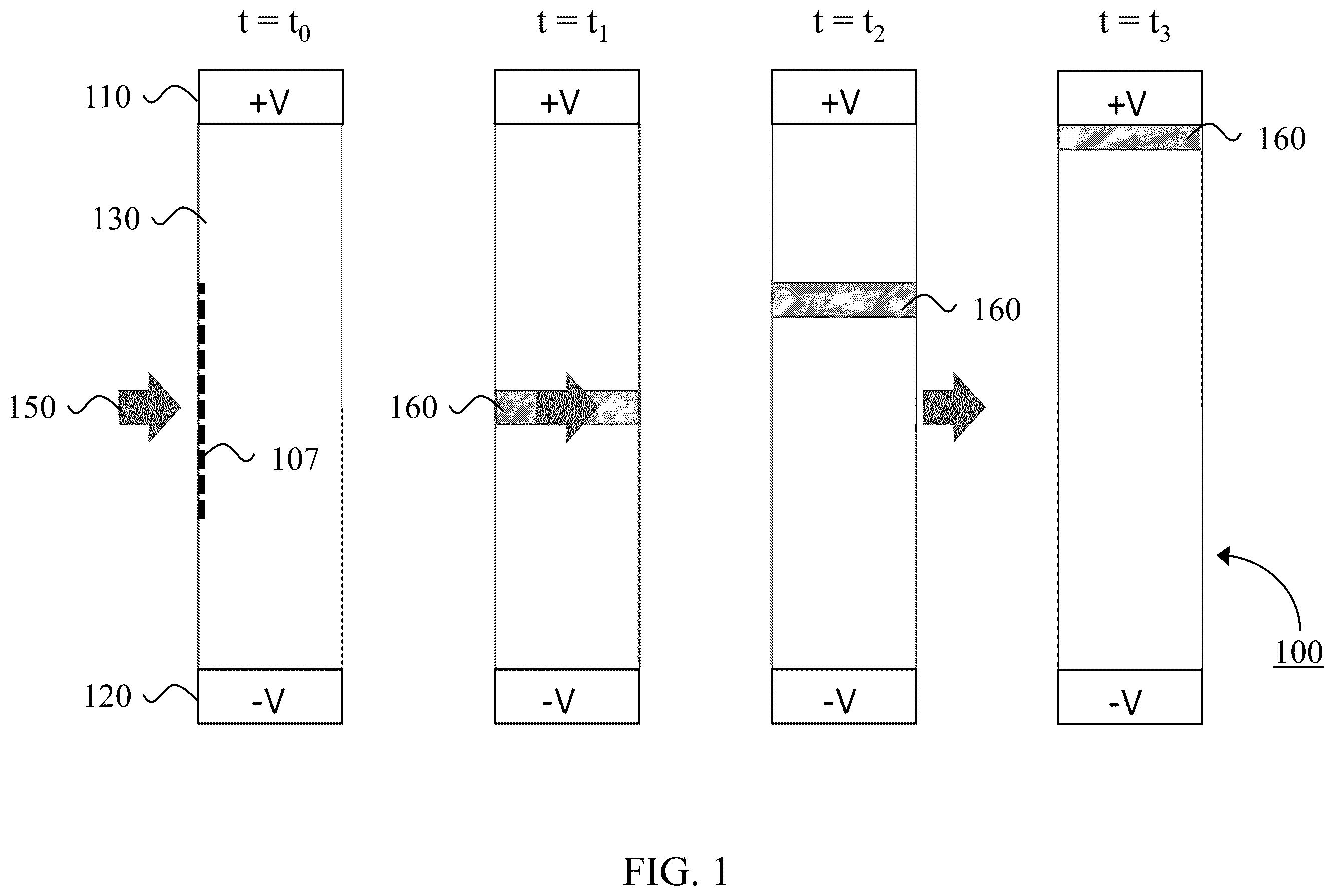 Patent US11805715 Figure 1 – Pulse compression photoconductive semiconductor switches