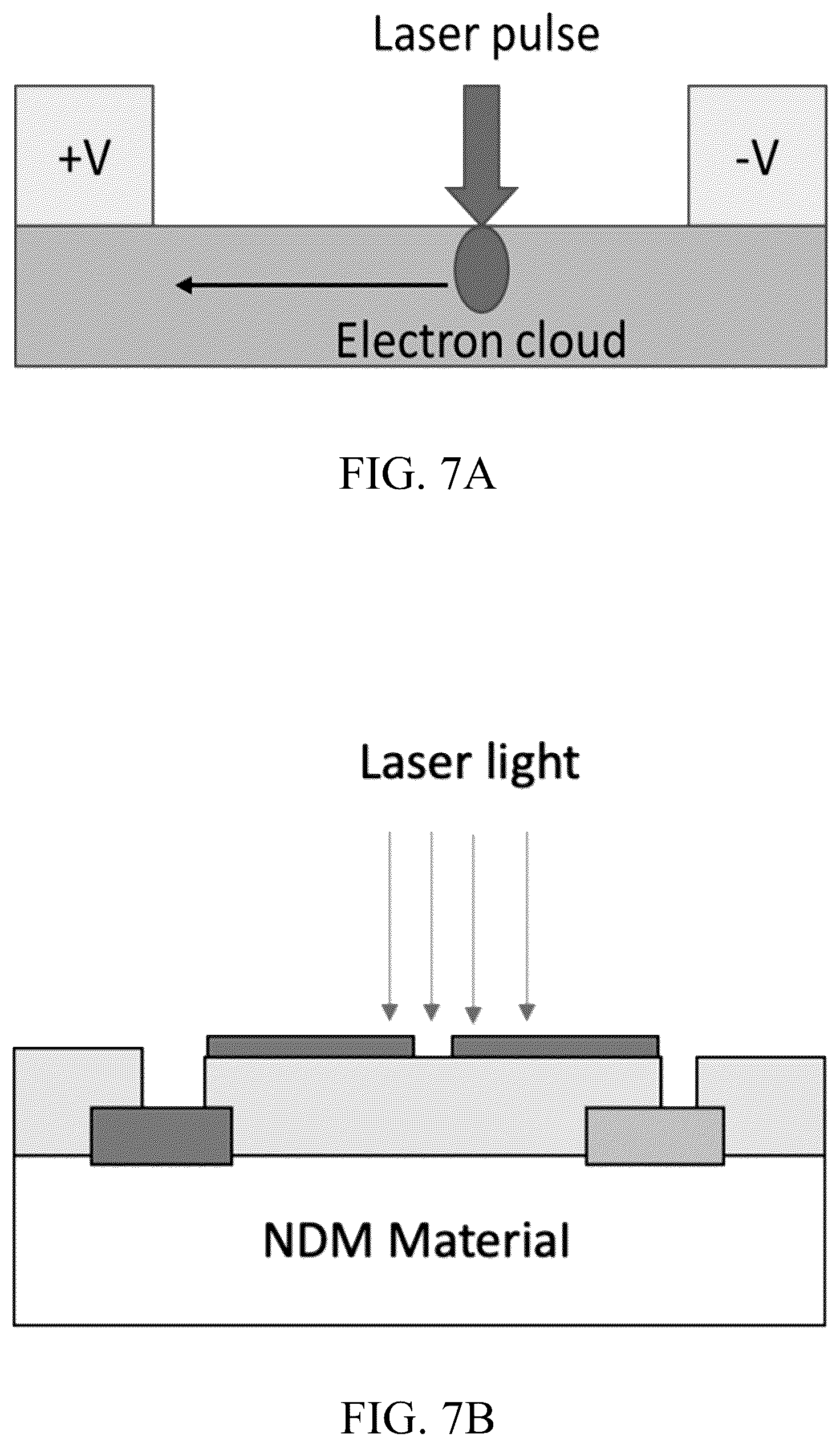 Patent US11805715 Figure 6 – Pulse compression photoconductive semiconductor switches