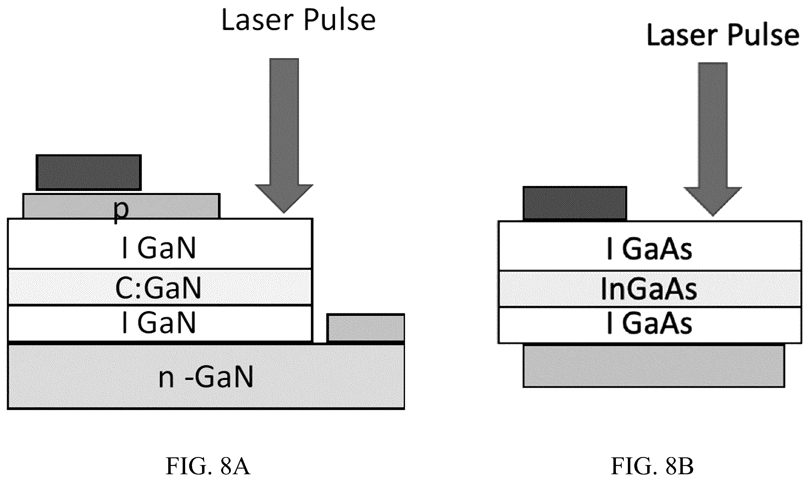 Patent US11805715 Figure 7 – Pulse compression photoconductive semiconductor switches