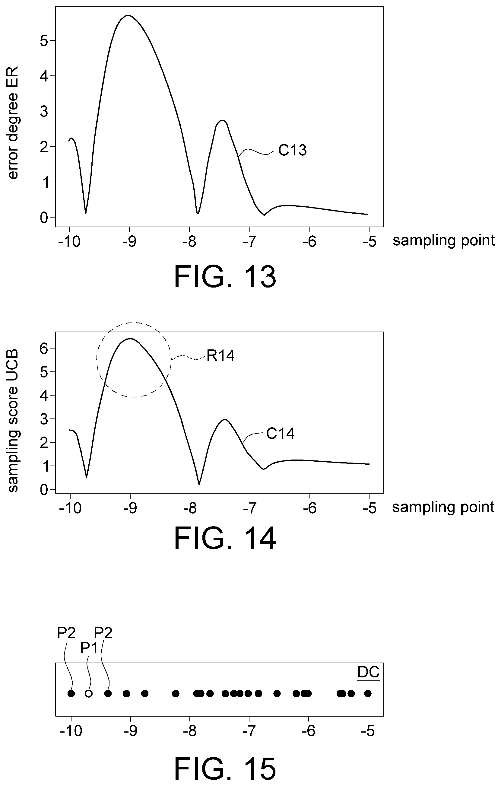 Patent US11810002 Figure 8 – Dynamic prediction model establishment method, electric device, and user interface