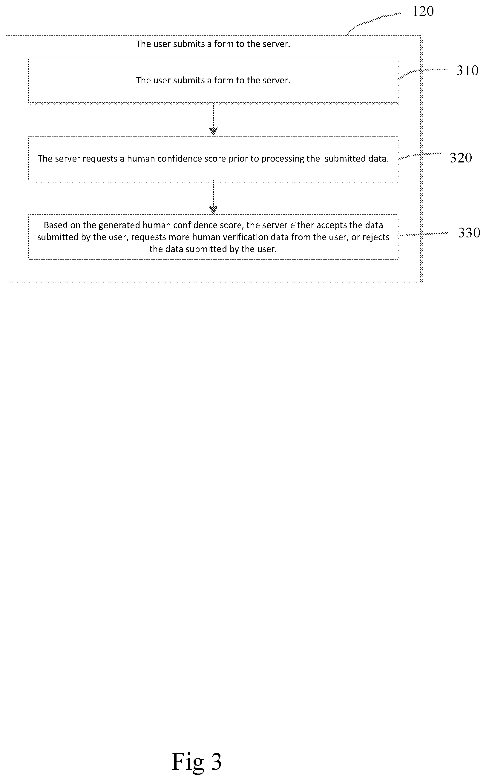 Patent US11810014 Figure 3 – Systems, methods and apparatus for evaluating status of computing device user