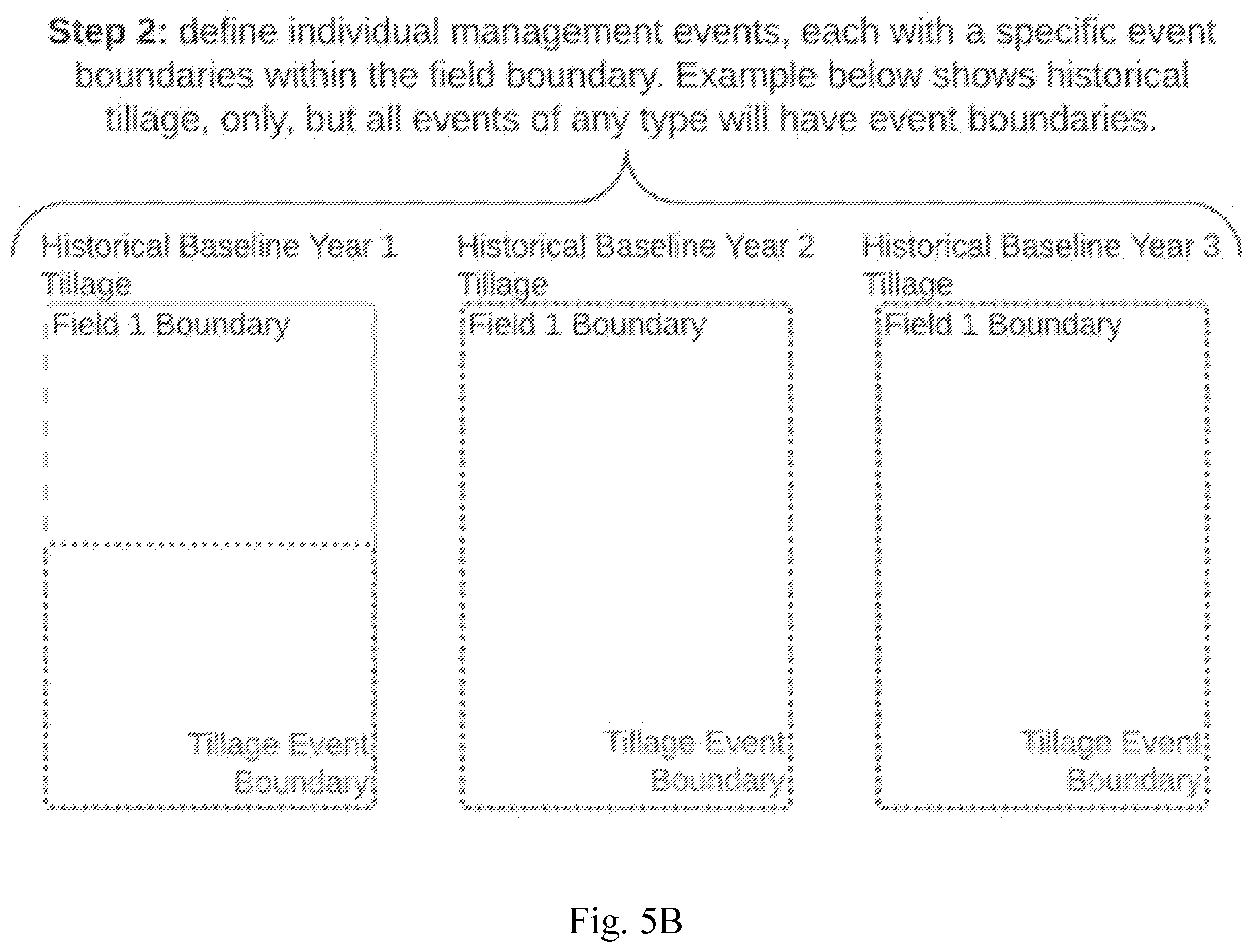 Patent US11810021 Figure 7 – Systems and methods for ecosystem credit recommendations