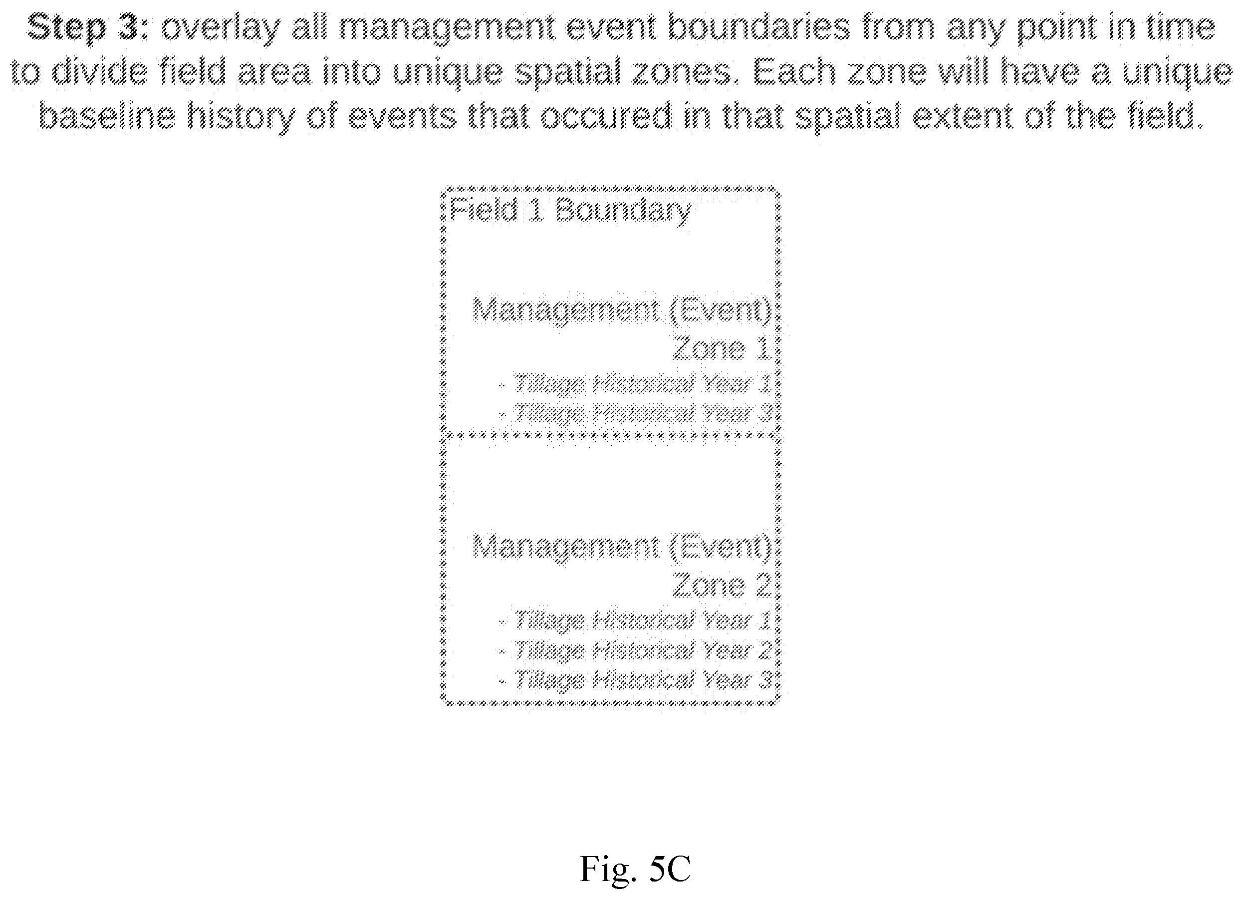 Patent US11810021 Figure 8 – Systems and methods for ecosystem credit recommendations