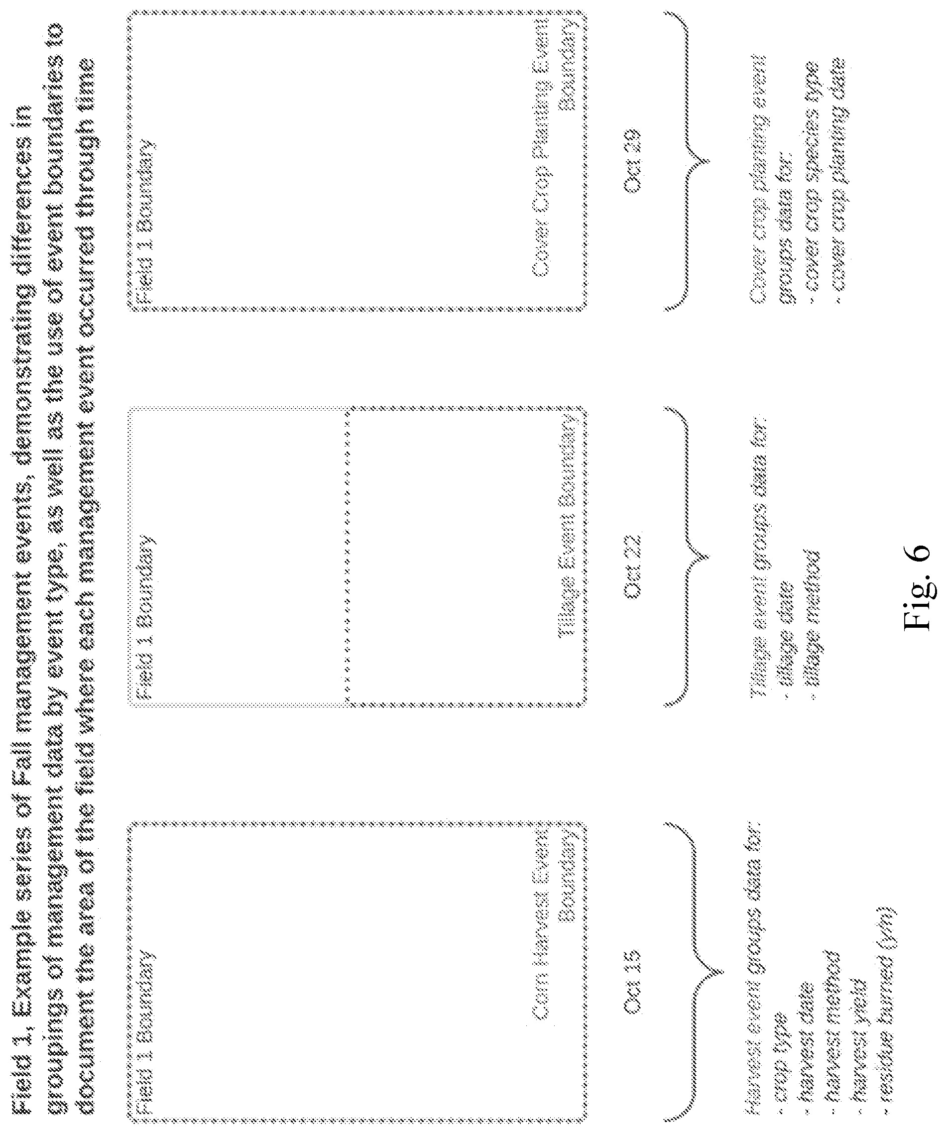 Patent US11810021 Figure 11 – Systems and methods for ecosystem credit recommendations