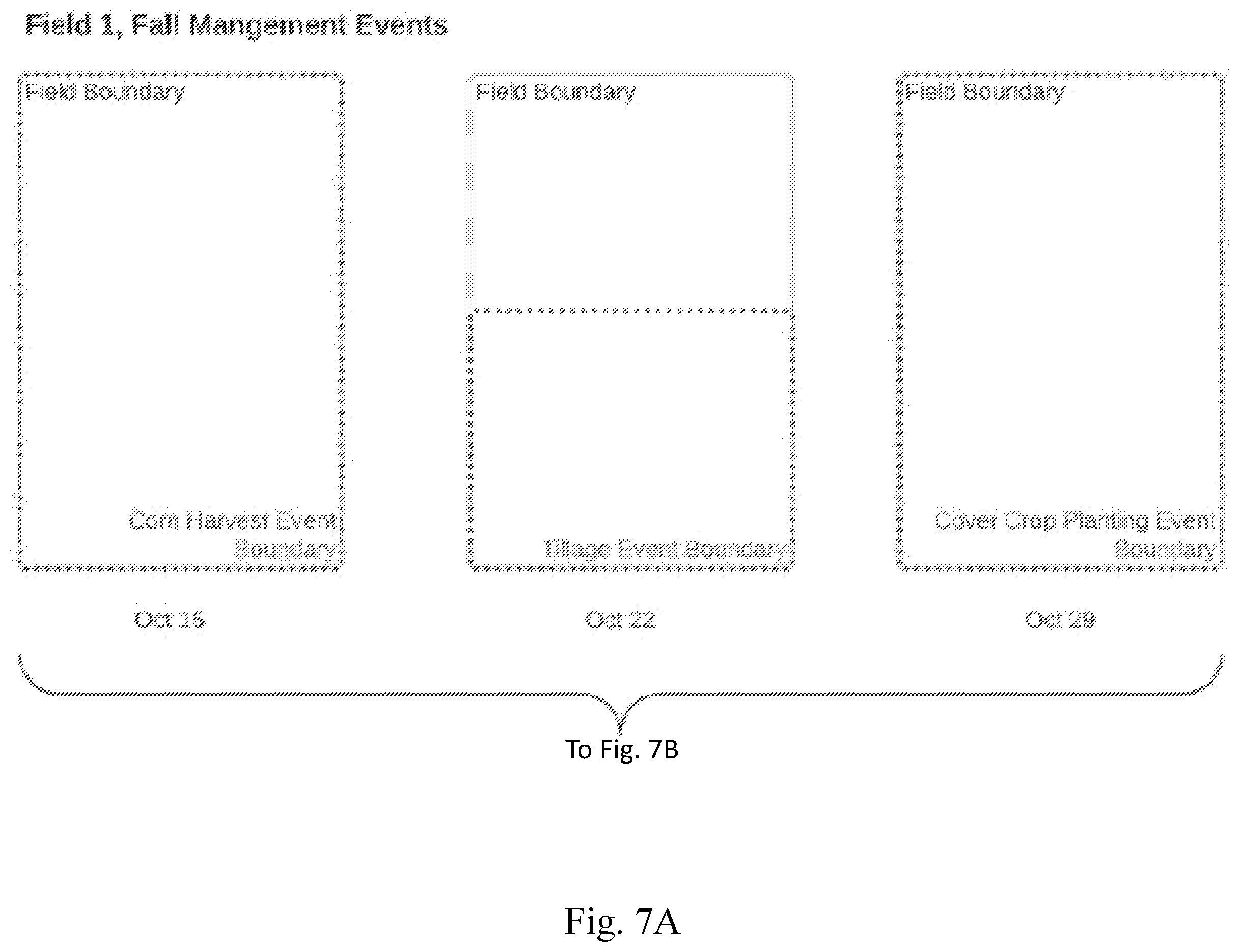 Patent US11810021 Figure 12 – Systems and methods for ecosystem credit recommendations