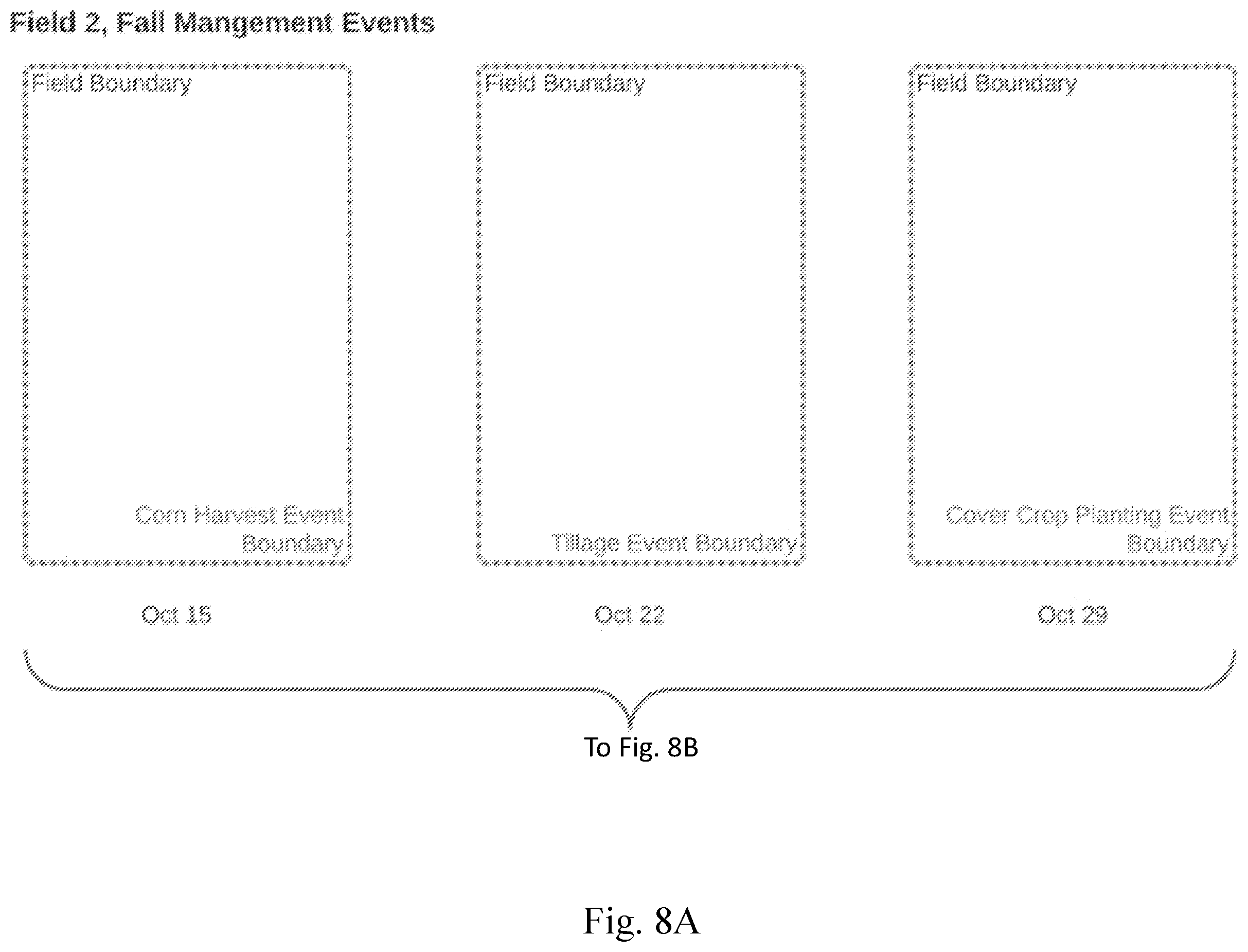 Patent US11810021 Figure 14 – Systems and methods for ecosystem credit recommendations