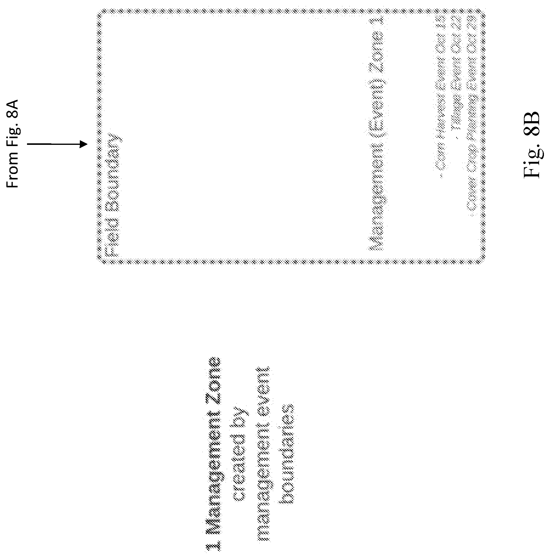 Patent US11810021 Figure 15 – Systems and methods for ecosystem credit recommendations