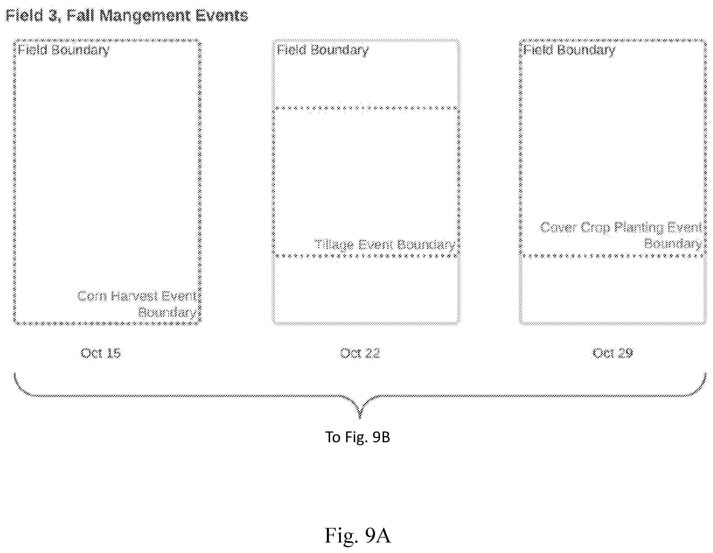 Patent US11810021 Figure 16 – Systems and methods for ecosystem credit recommendations