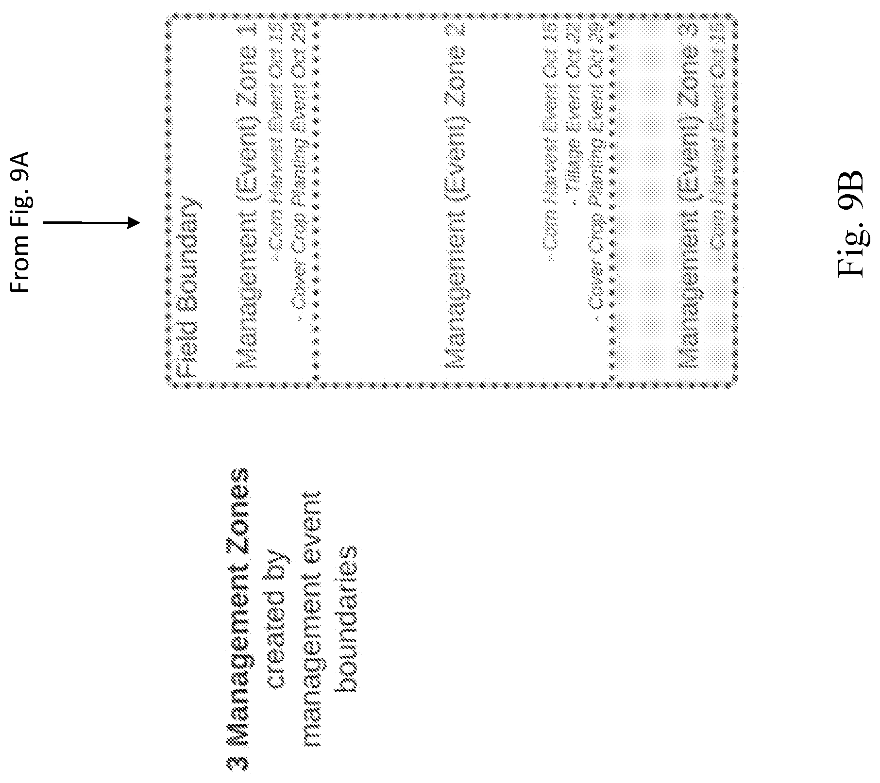 Patent US11810021 Figure 17 – Systems and methods for ecosystem credit recommendations