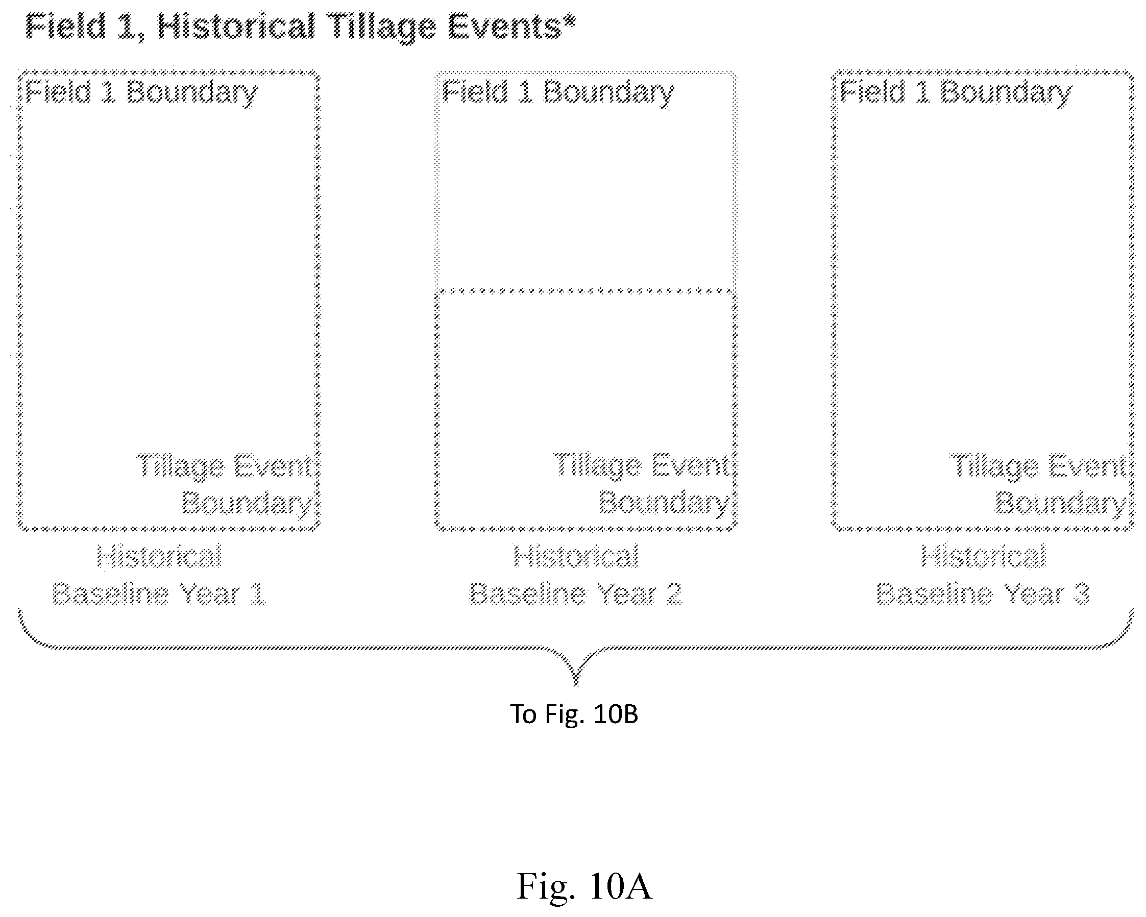 Patent US11810021 Figure 18 – Systems and methods for ecosystem credit recommendations