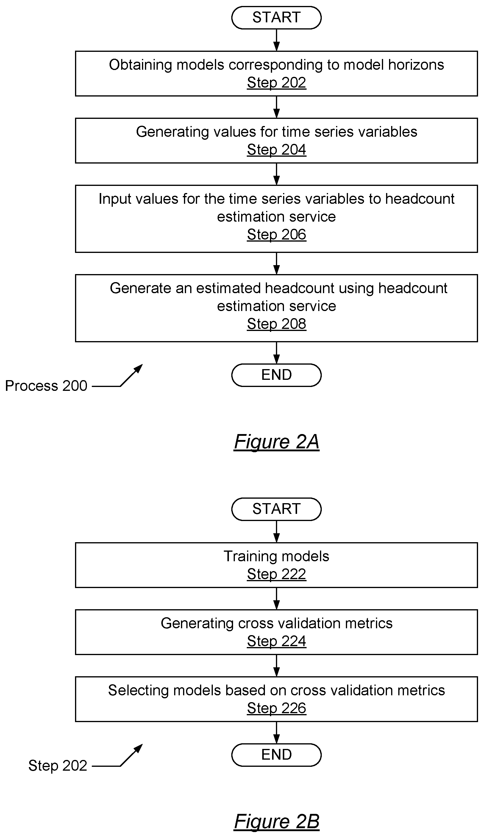 Patent US11810022 Figure 2 – Contact center call volume prediction