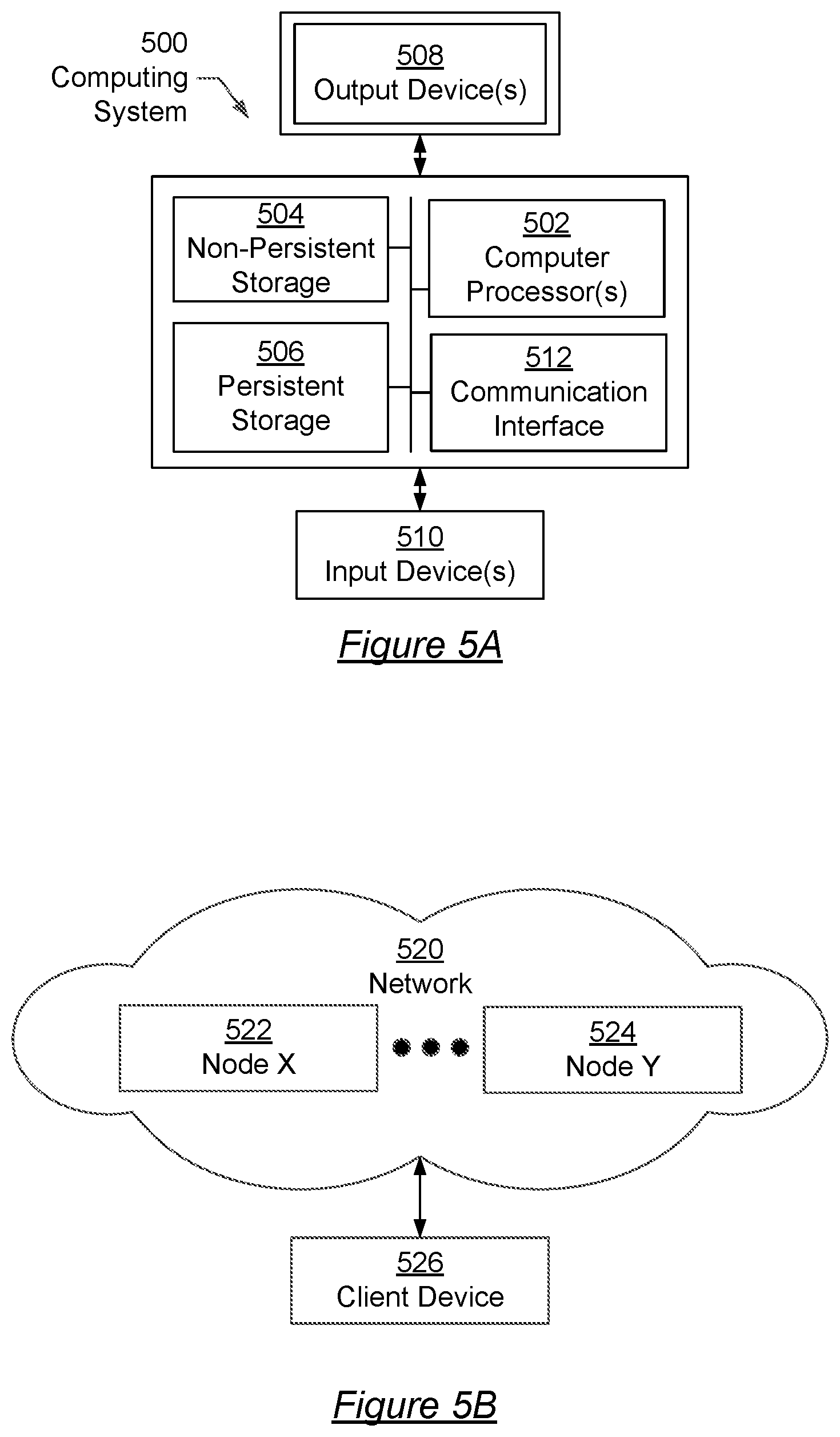 Patent US11810022 Figure 5 – Contact center call volume prediction