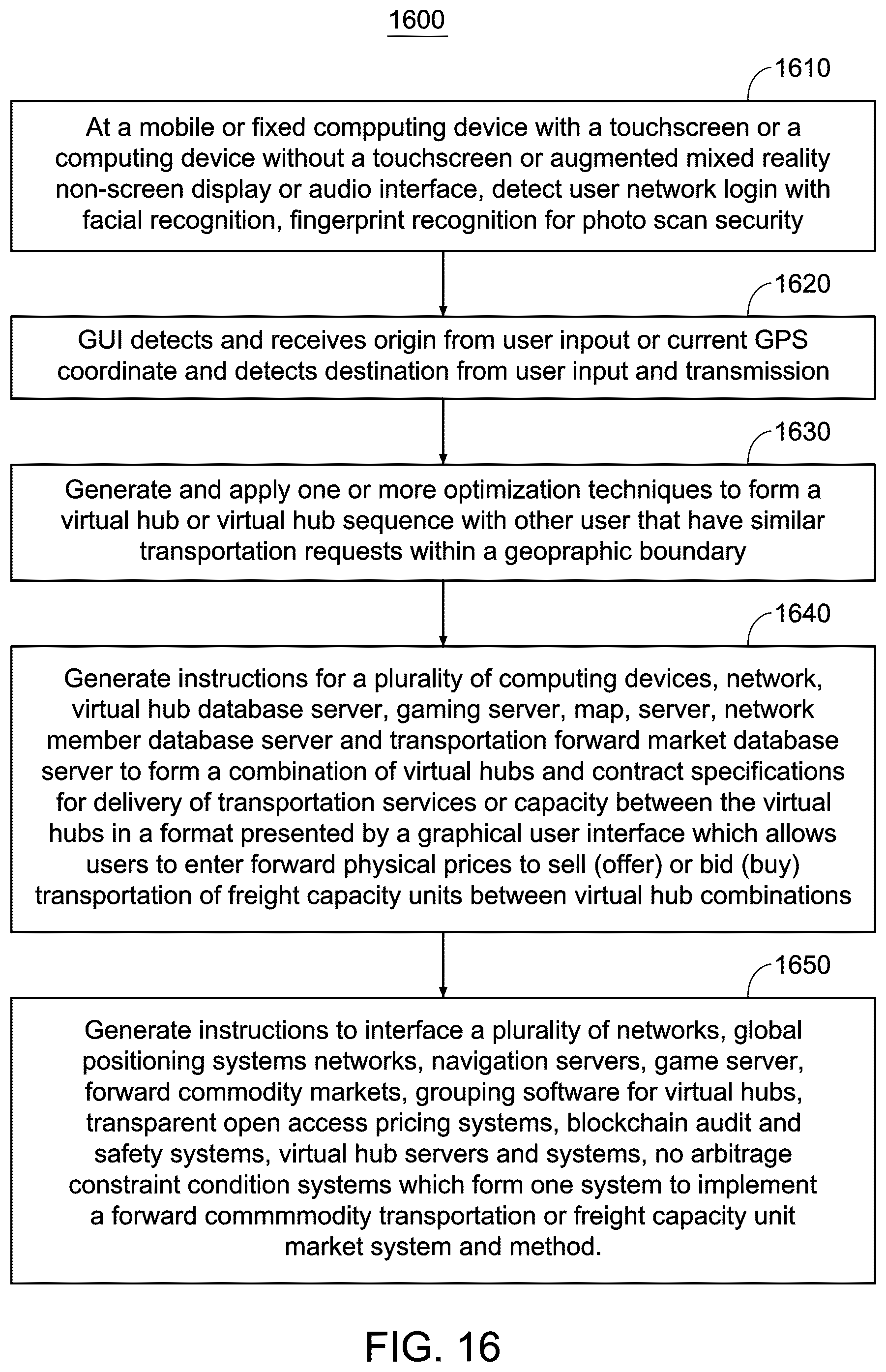 Patent US11810023 Figure 16 – System and method for a transportation or freight capacity exchange for one or more transportation or freight capacity units