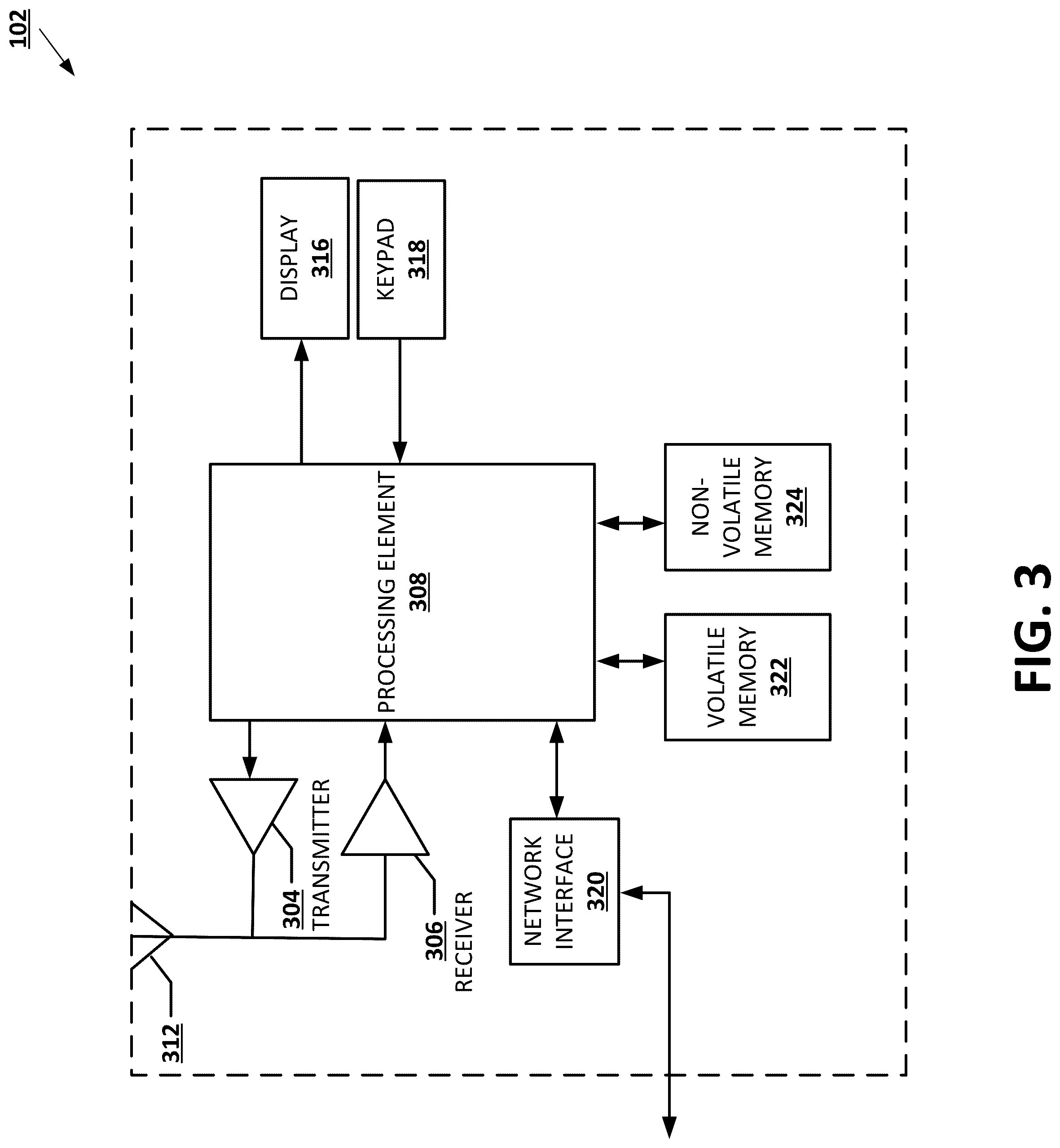 Patent US11810026 Figure 3 – Predictive data analysis using value-based predictive inputs