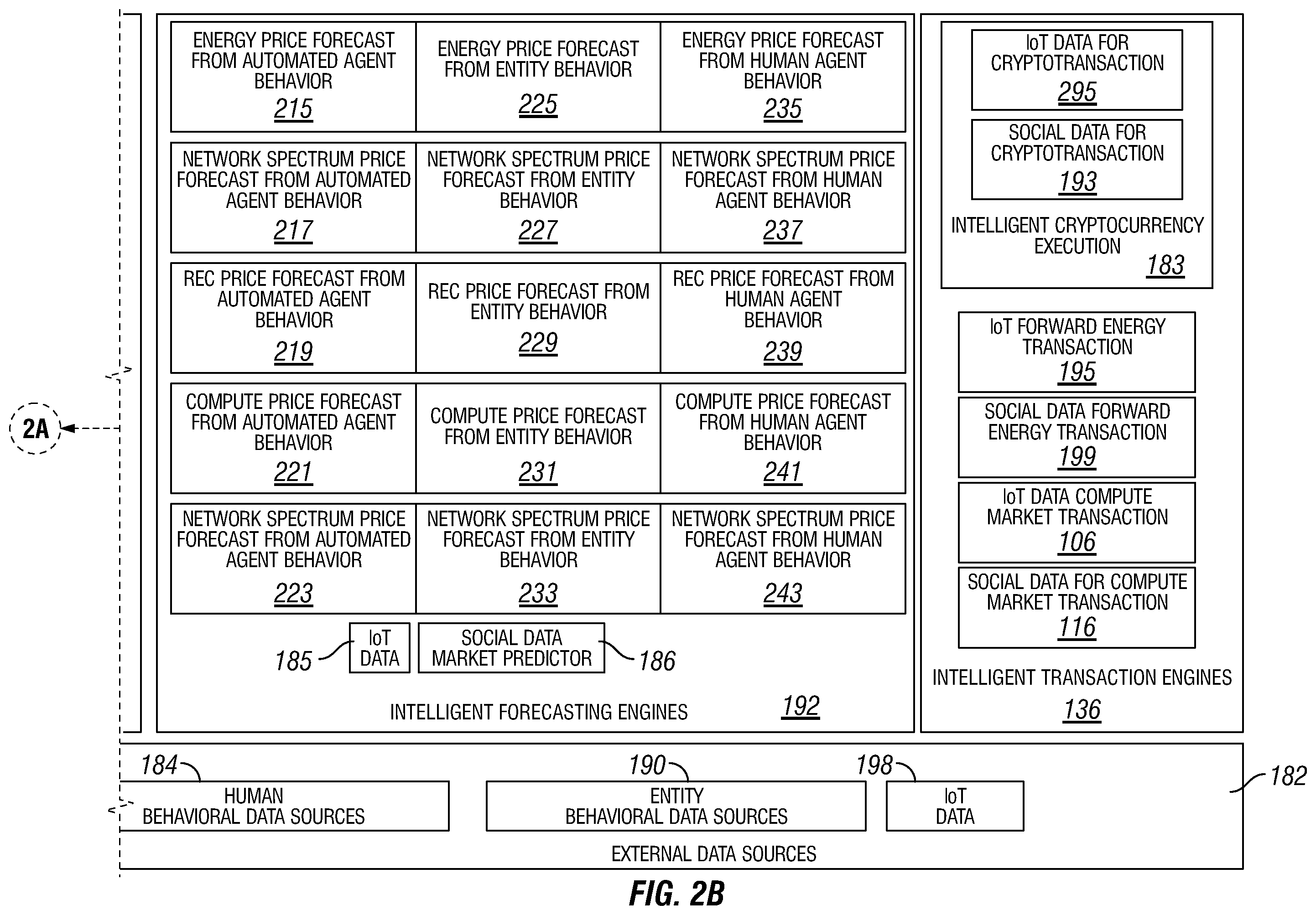Patent US11810027 Figure 3 – Systems and methods for enabling machine resource transactions