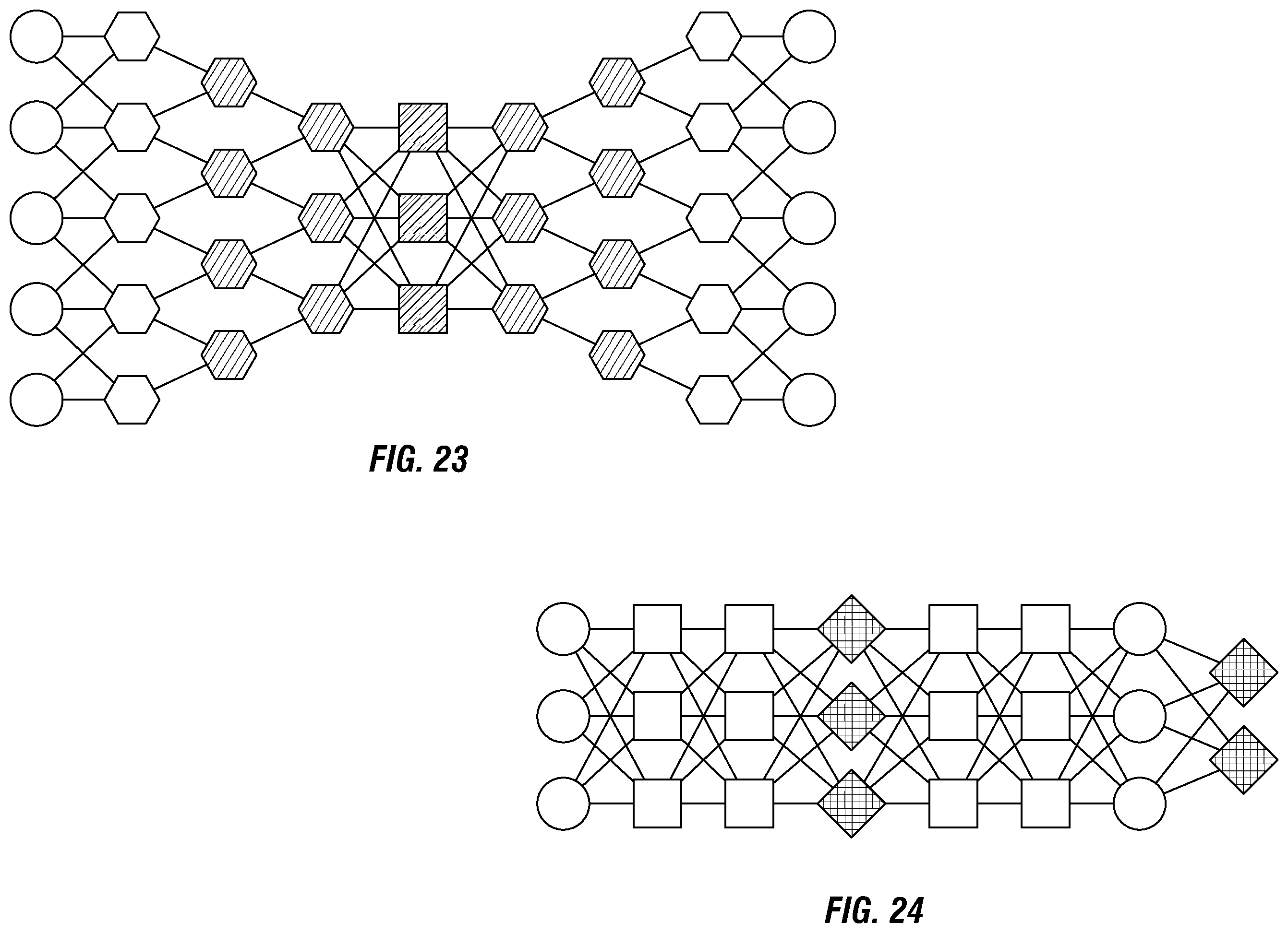 Patent US11810027 Figure 9 – Systems and methods for enabling machine resource transactions