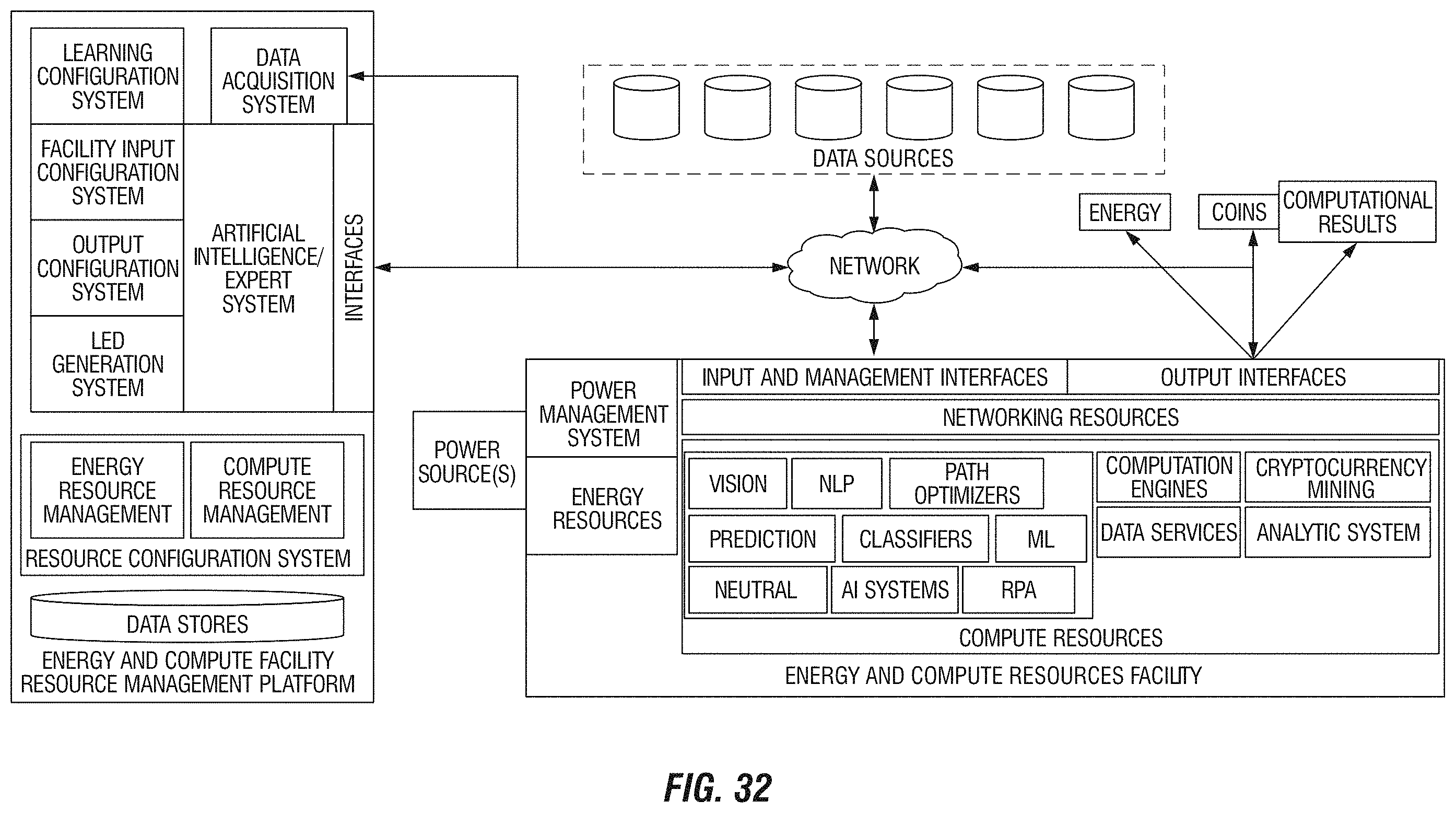 Patent US11810027 Figure 12 – Systems and methods for enabling machine resource transactions