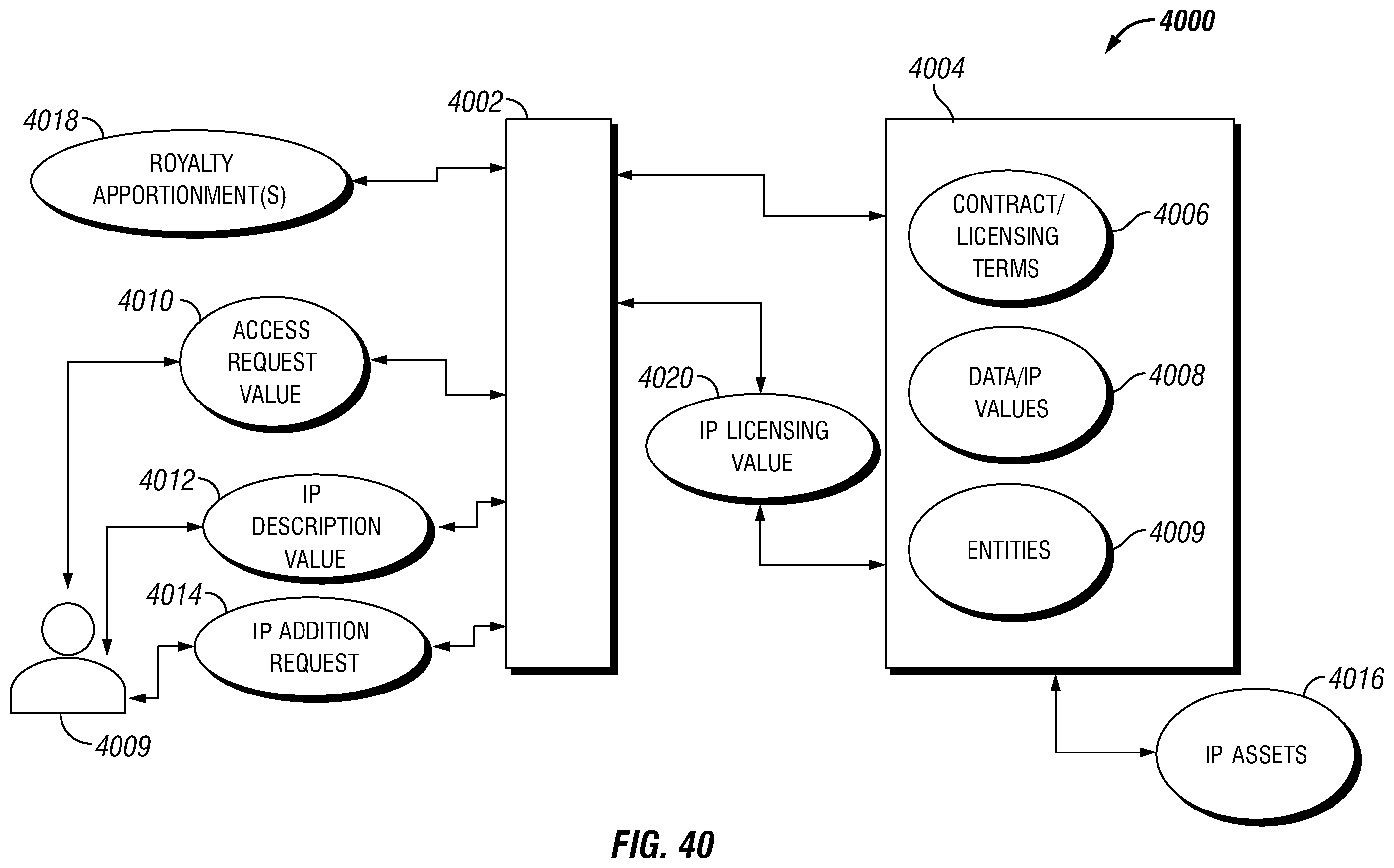 Patent US11810027 Figure 15 – Systems and methods for enabling machine resource transactions
