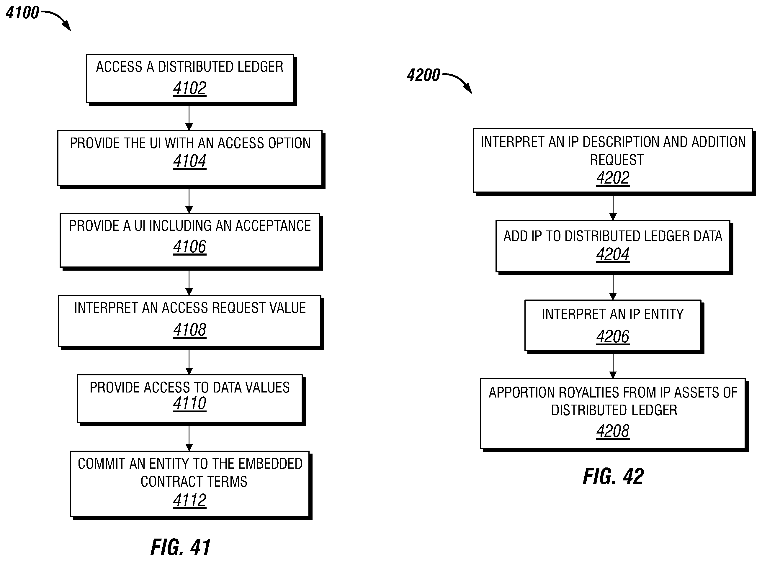 Patent US11810027 Figure 16 – Systems and methods for enabling machine resource transactions