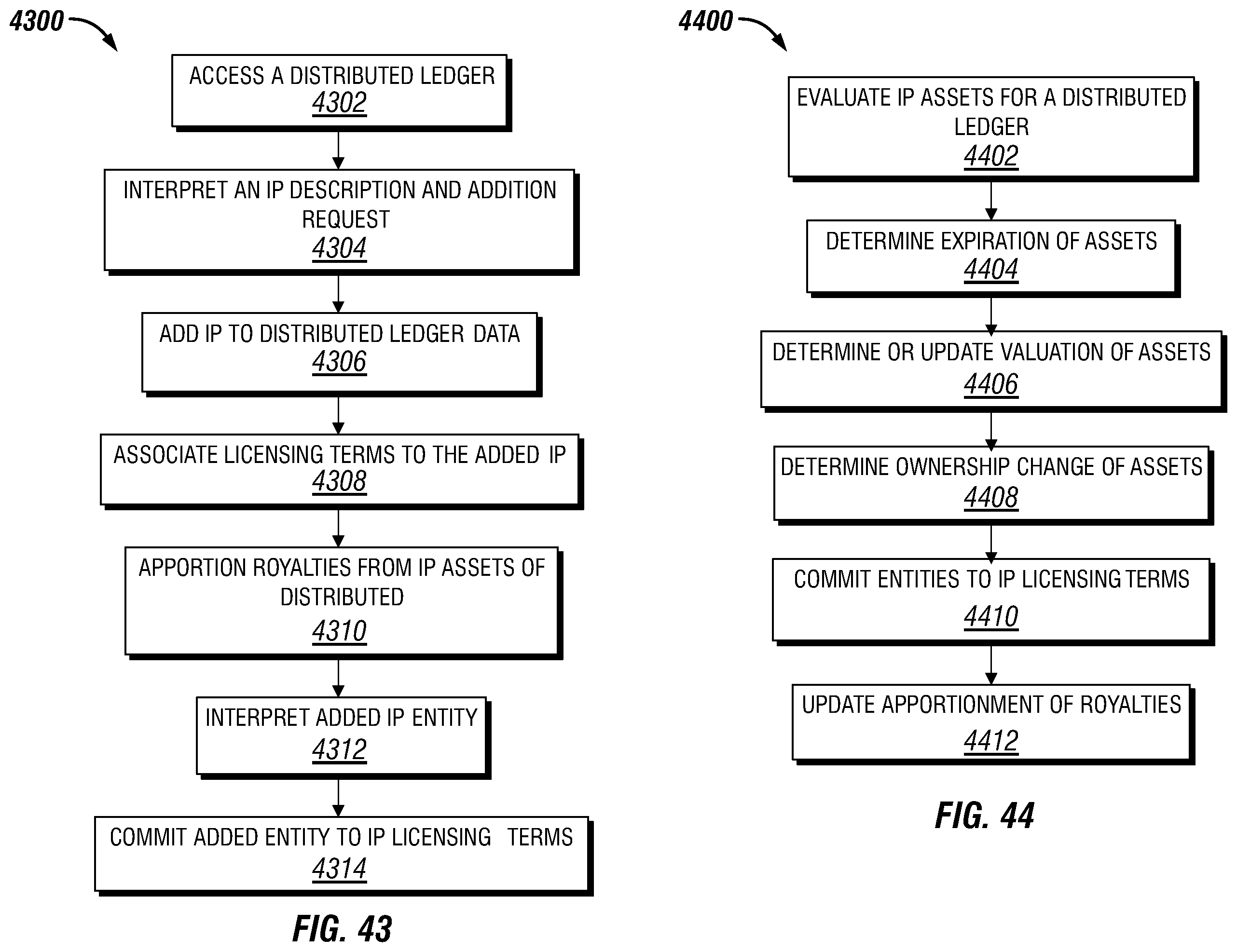 Patent US11810027 Figure 17 – Systems and methods for enabling machine resource transactions