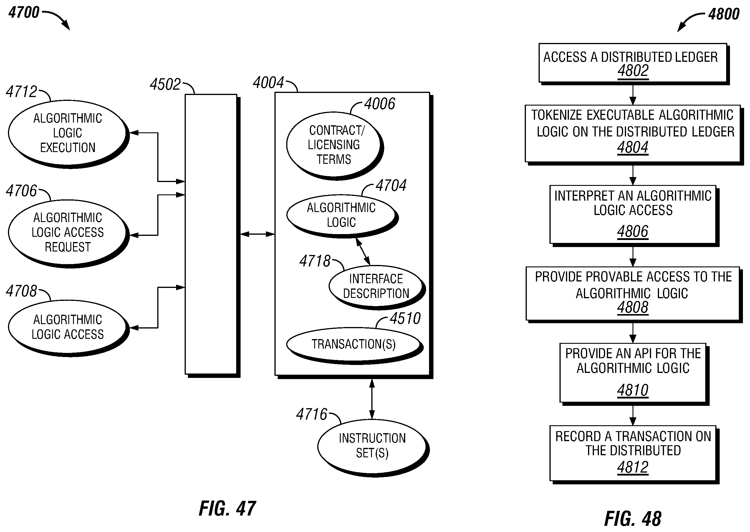 Patent US11810027 Figure 19 – Systems and methods for enabling machine resource transactions