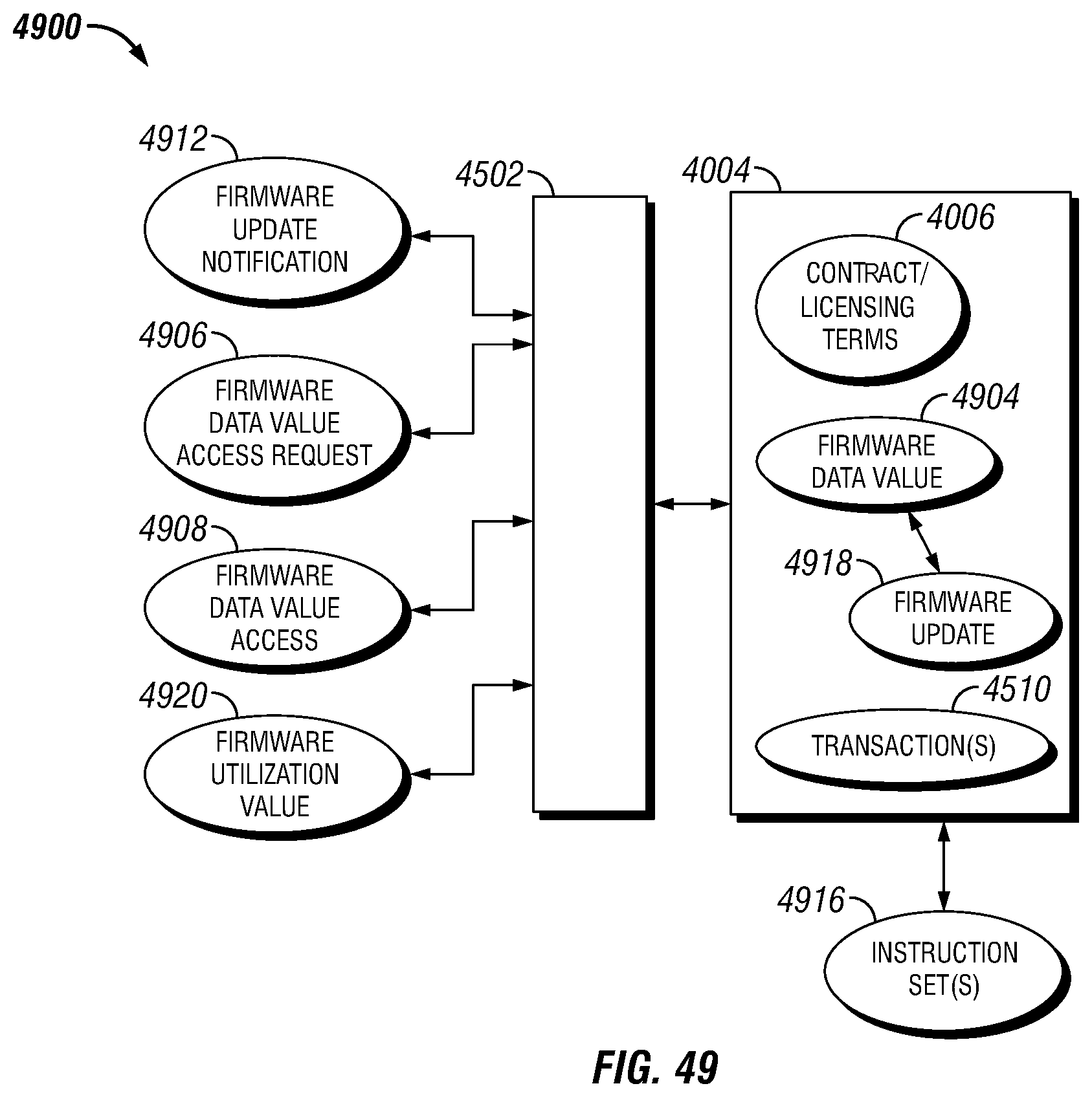 Patent US11810027 Figure 20 – Systems and methods for enabling machine resource transactions