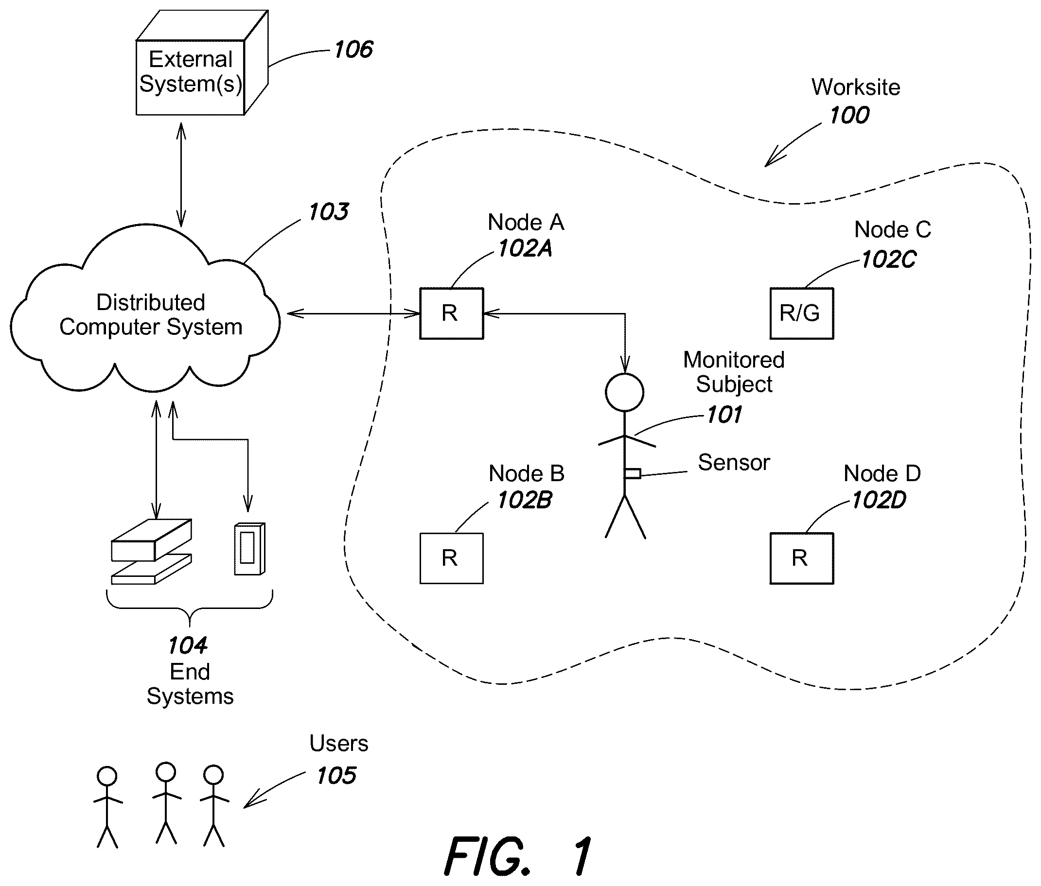 Patent US11810032 Figure 1 – Systems and methods for low-energy wireless applications using networked wearable sensors