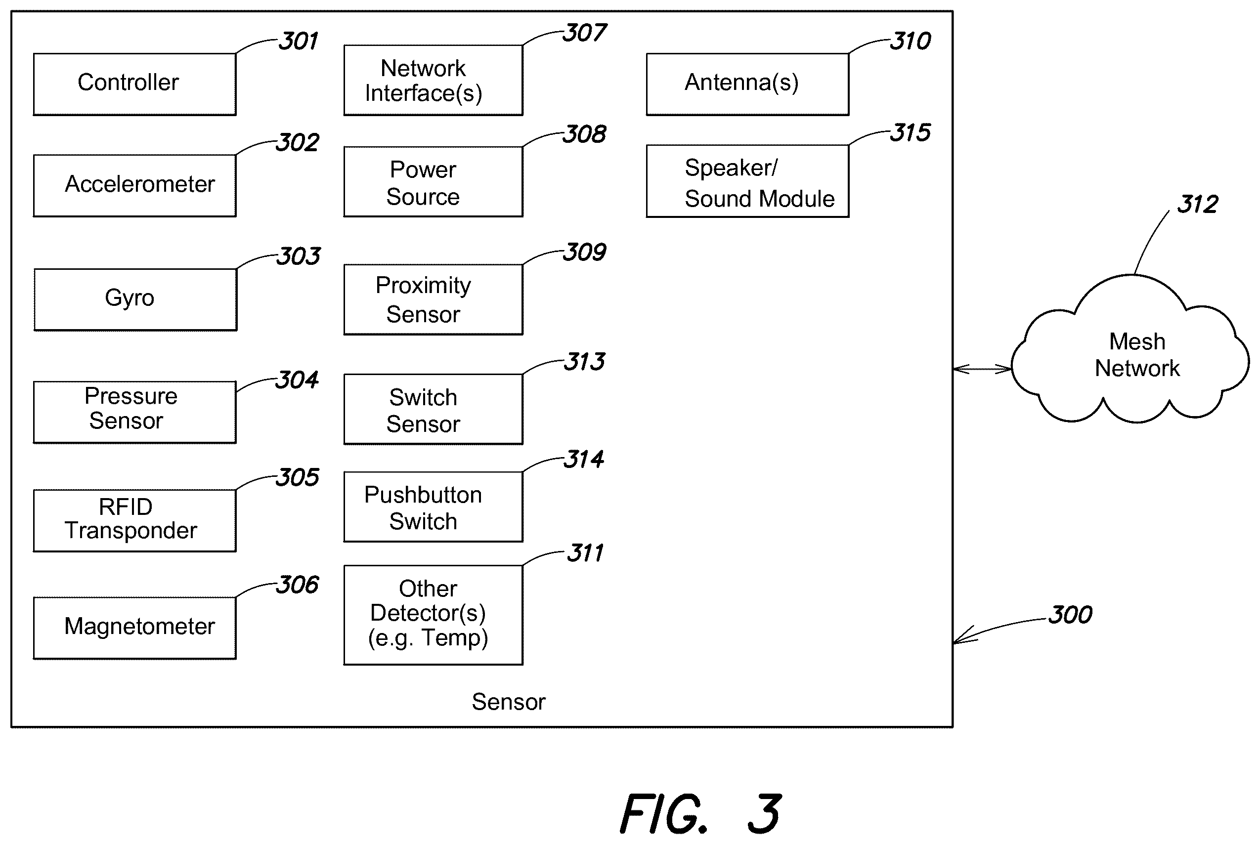 Patent US11810032 Figure 3 – Systems and methods for low-energy wireless applications using networked wearable sensors