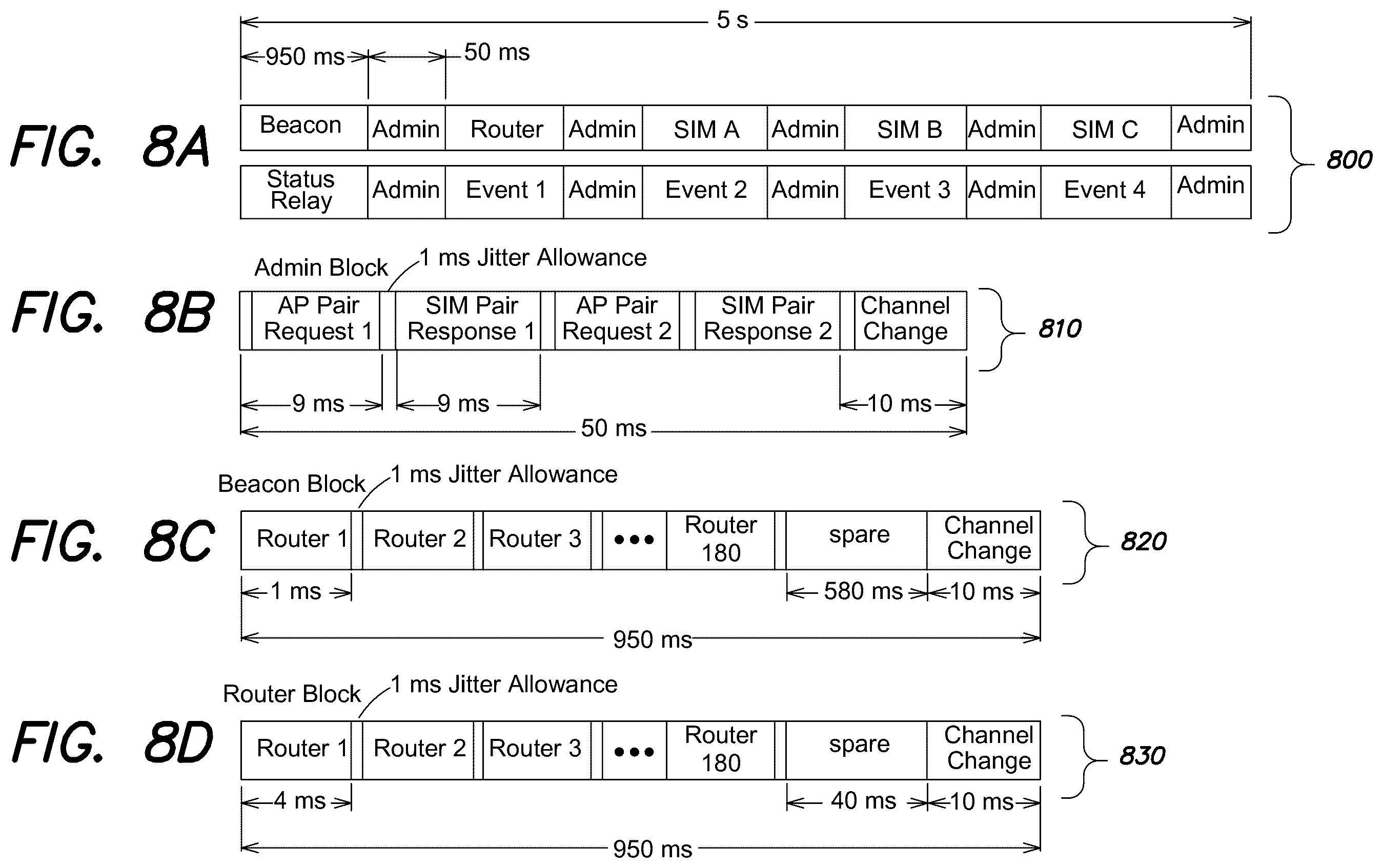Patent US11810032 Figure 8 – Systems and methods for low-energy wireless applications using networked wearable sensors