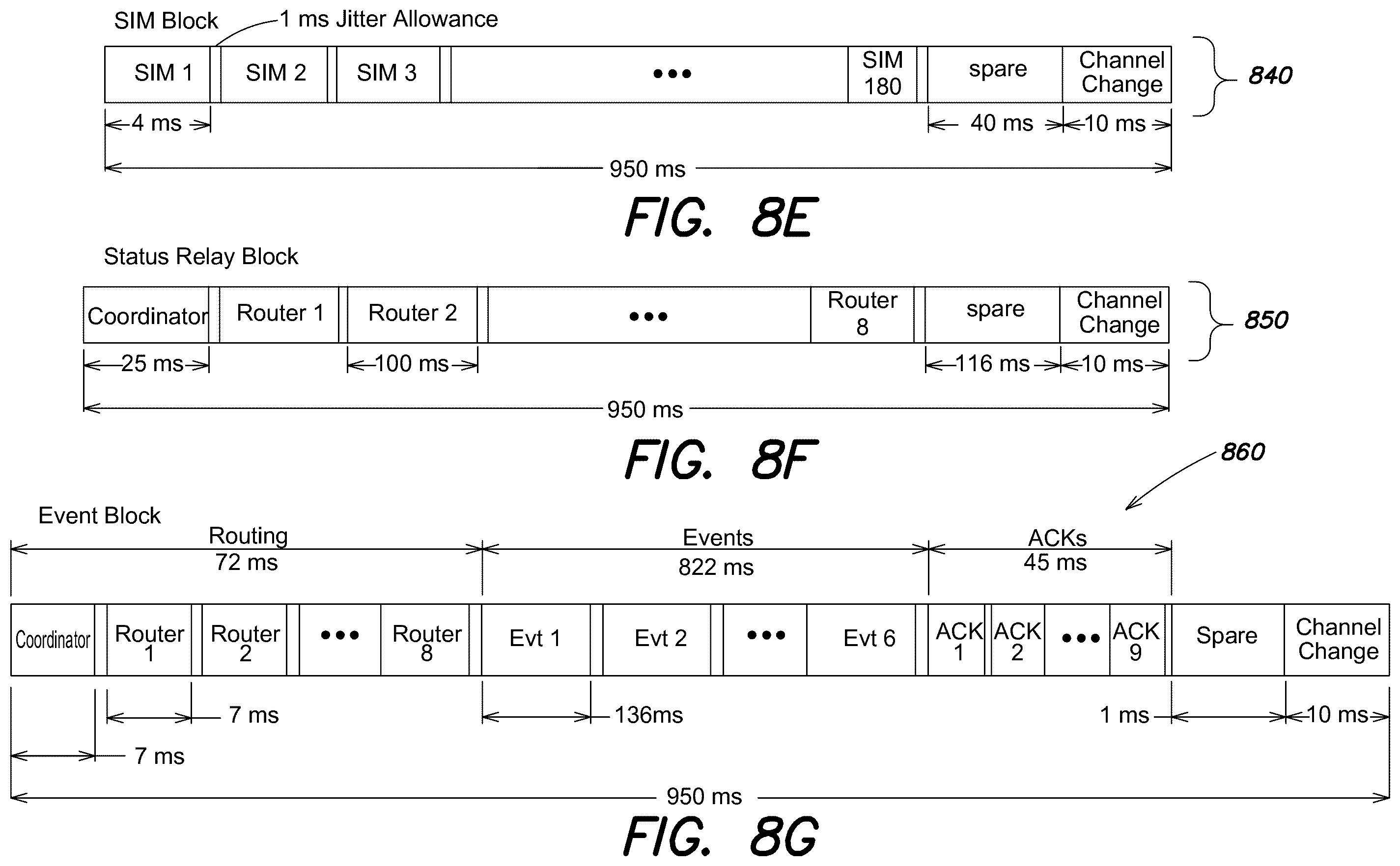 Patent US11810032 Figure 9 – Systems and methods for low-energy wireless applications using networked wearable sensors