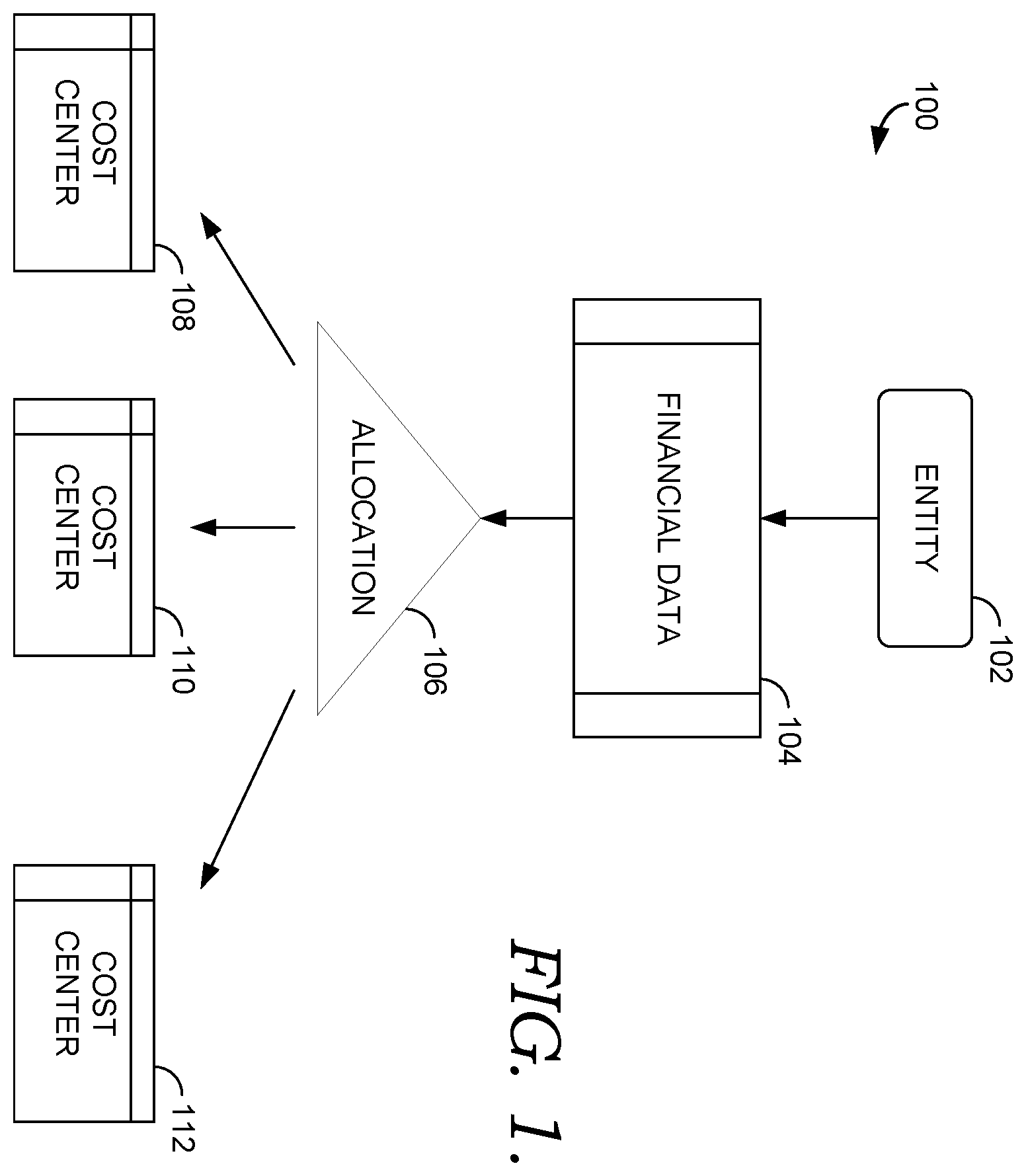 Patent US11810034 Figure 1 – Variable resource allocation