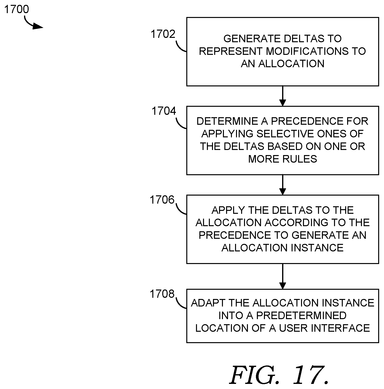 Patent US11810034 Figure 18 – Variable resource allocation