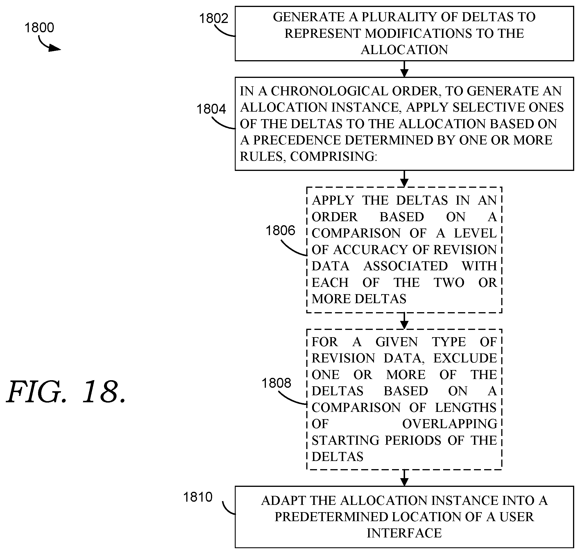 Patent US11810034 Figure 19 – Variable resource allocation
