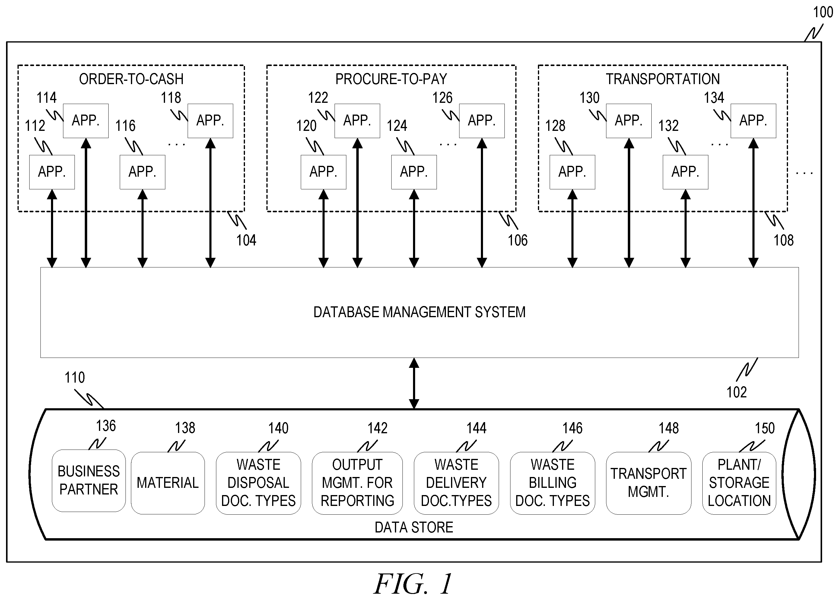 Patent US11810035 Figure 1 – Systems and methods for expanding database capabilities