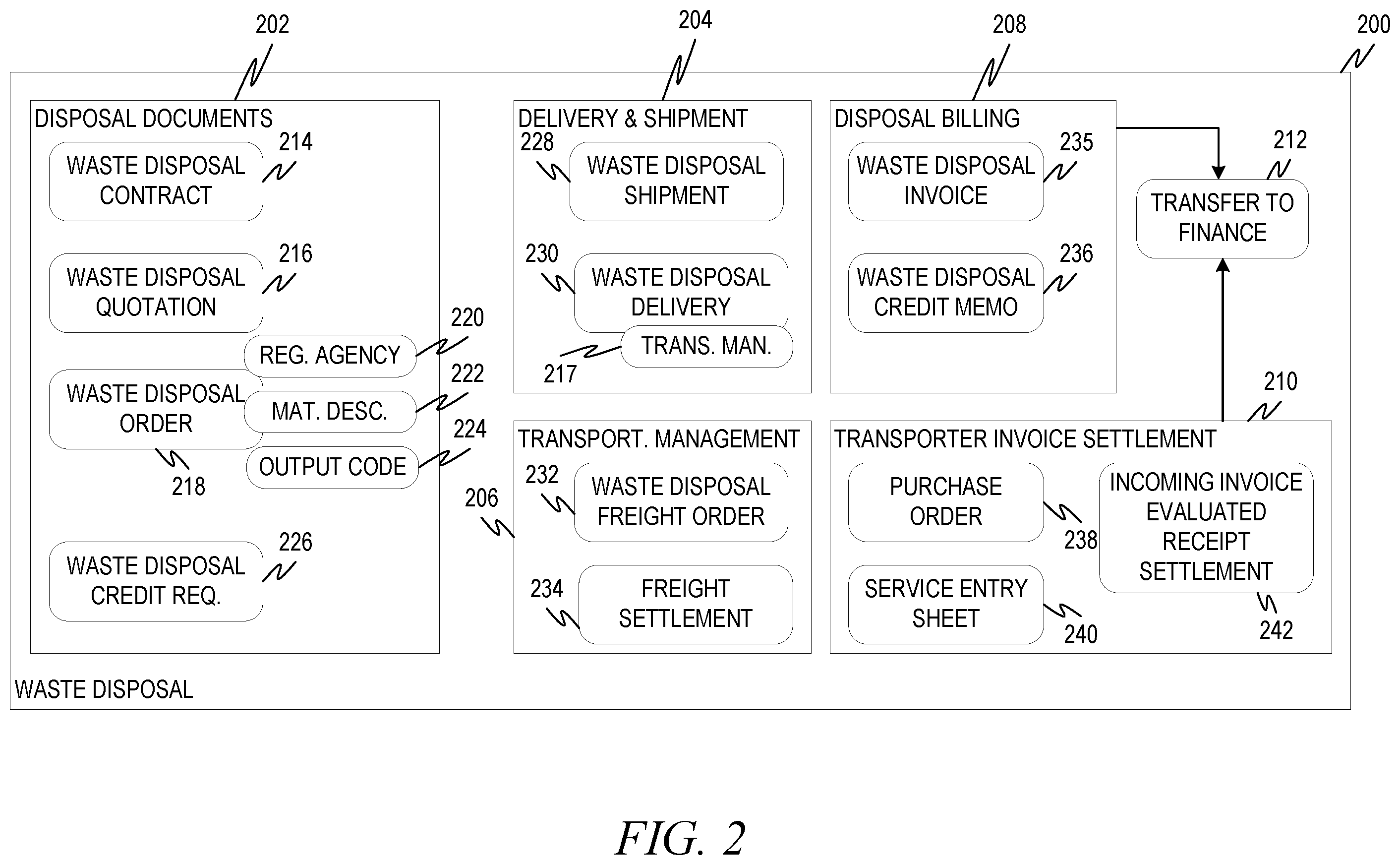 Patent US11810035 Figure 2 – Systems and methods for expanding database capabilities
