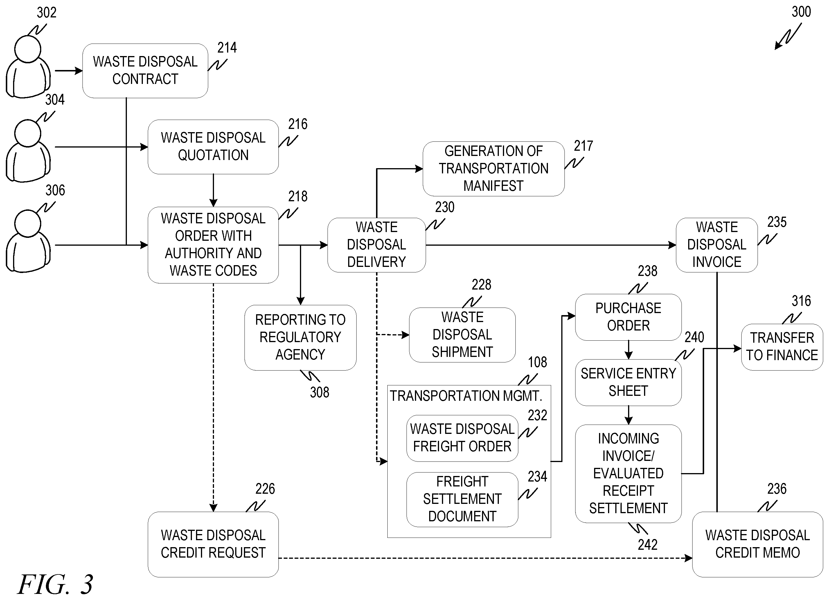Patent US11810035 Figure 3 – Systems and methods for expanding database capabilities