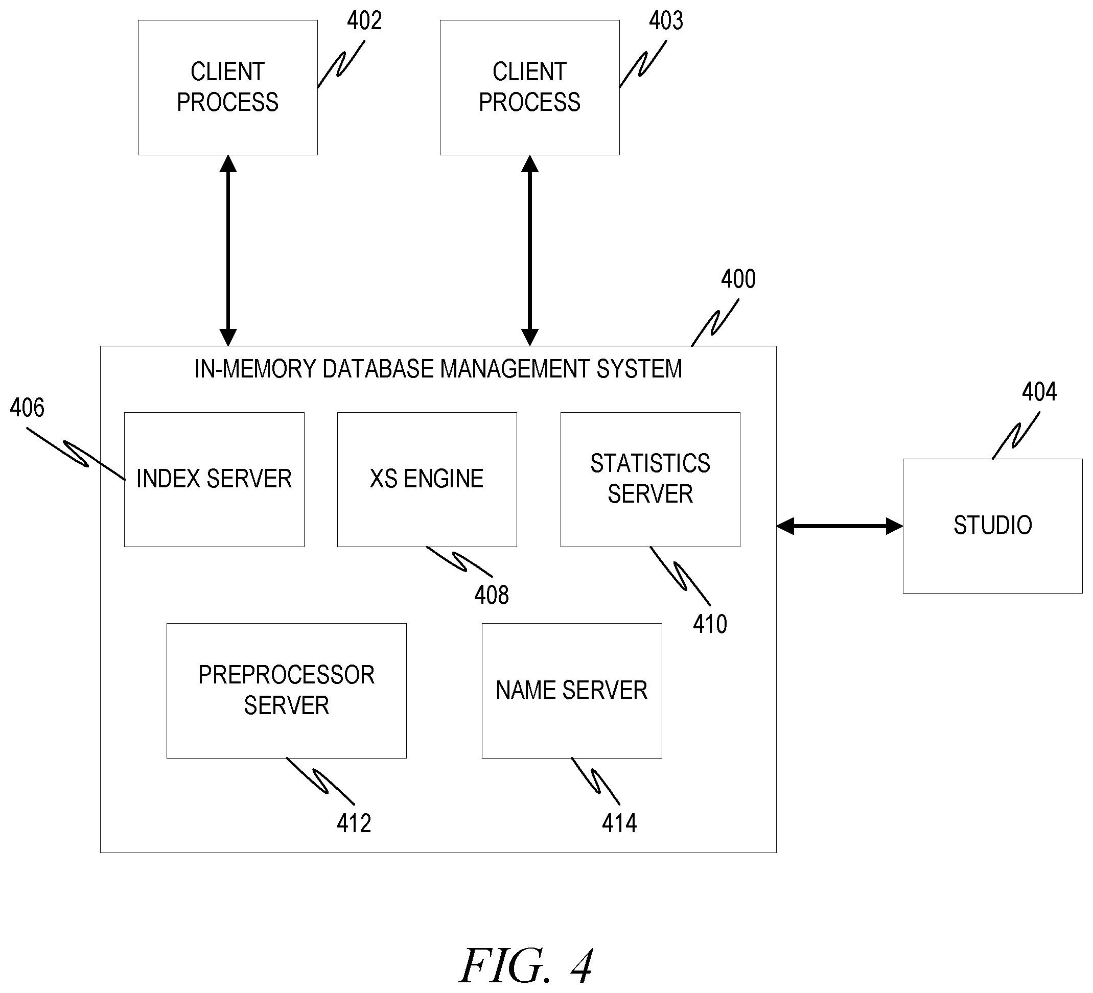 Patent US11810035 Figure 4 – Systems and methods for expanding database capabilities