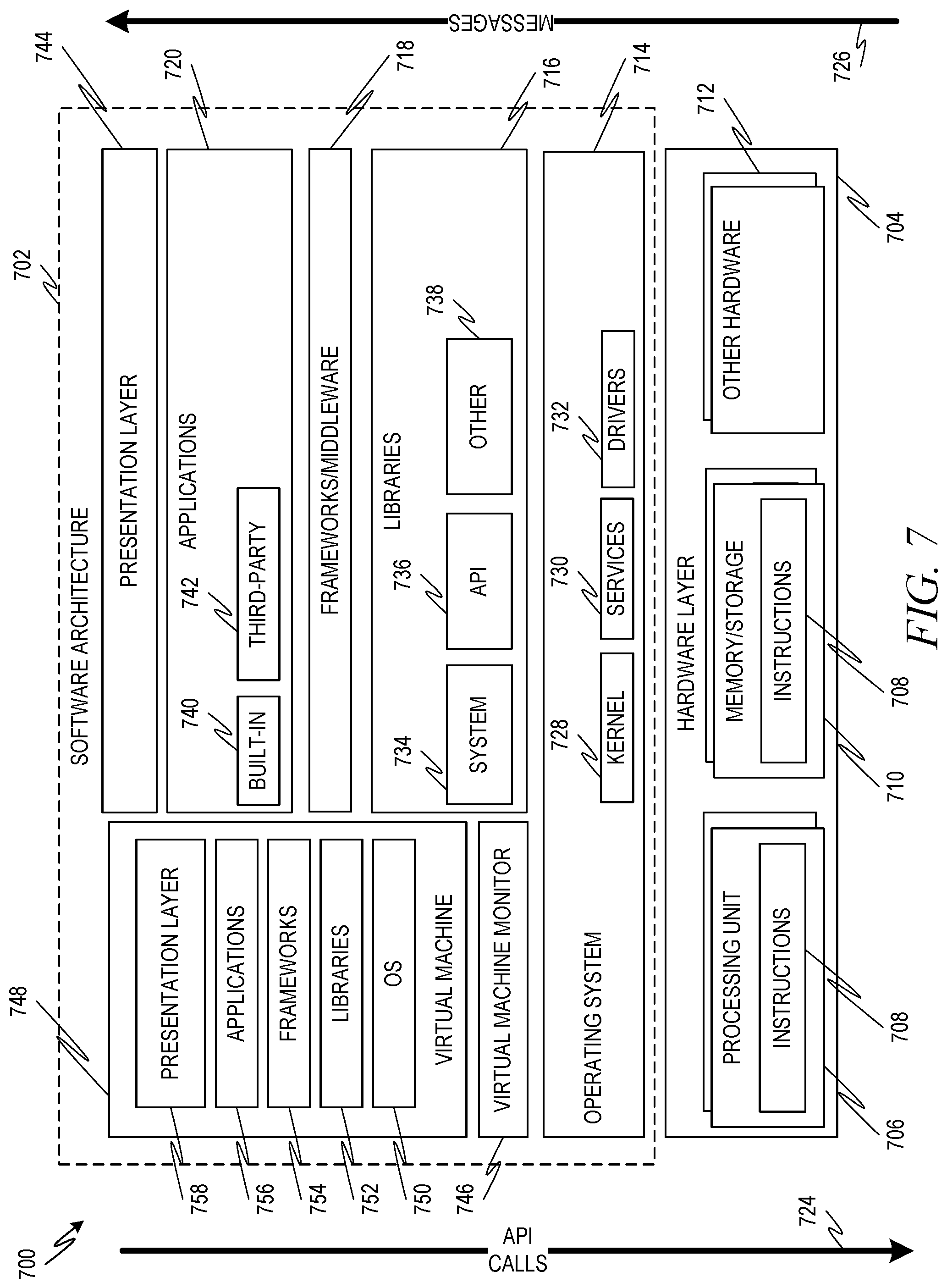 Patent US11810035 Figure 7 – Systems and methods for expanding database capabilities
