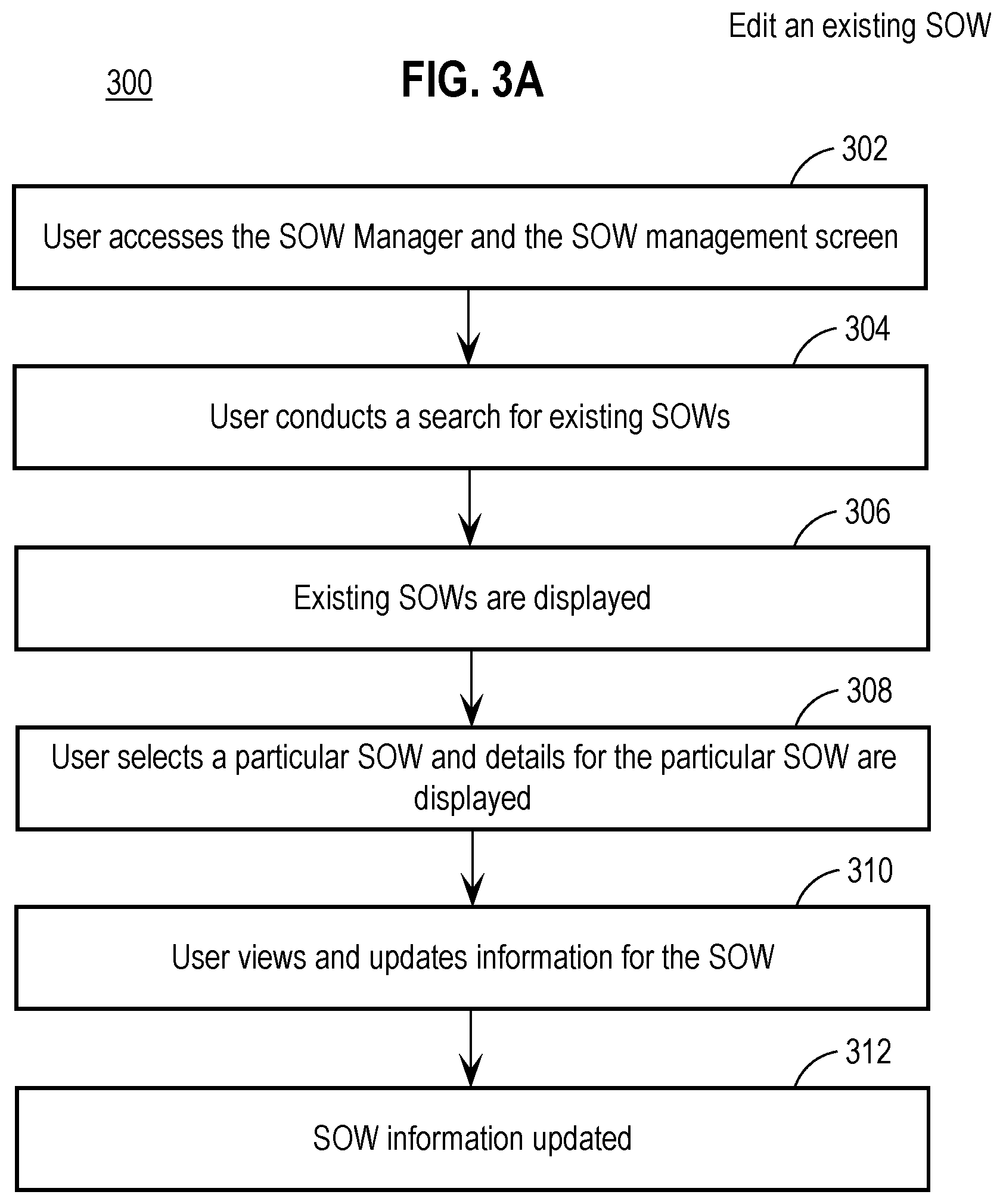 Patent US11810036 Figure 18 – Creating and managing statements of work