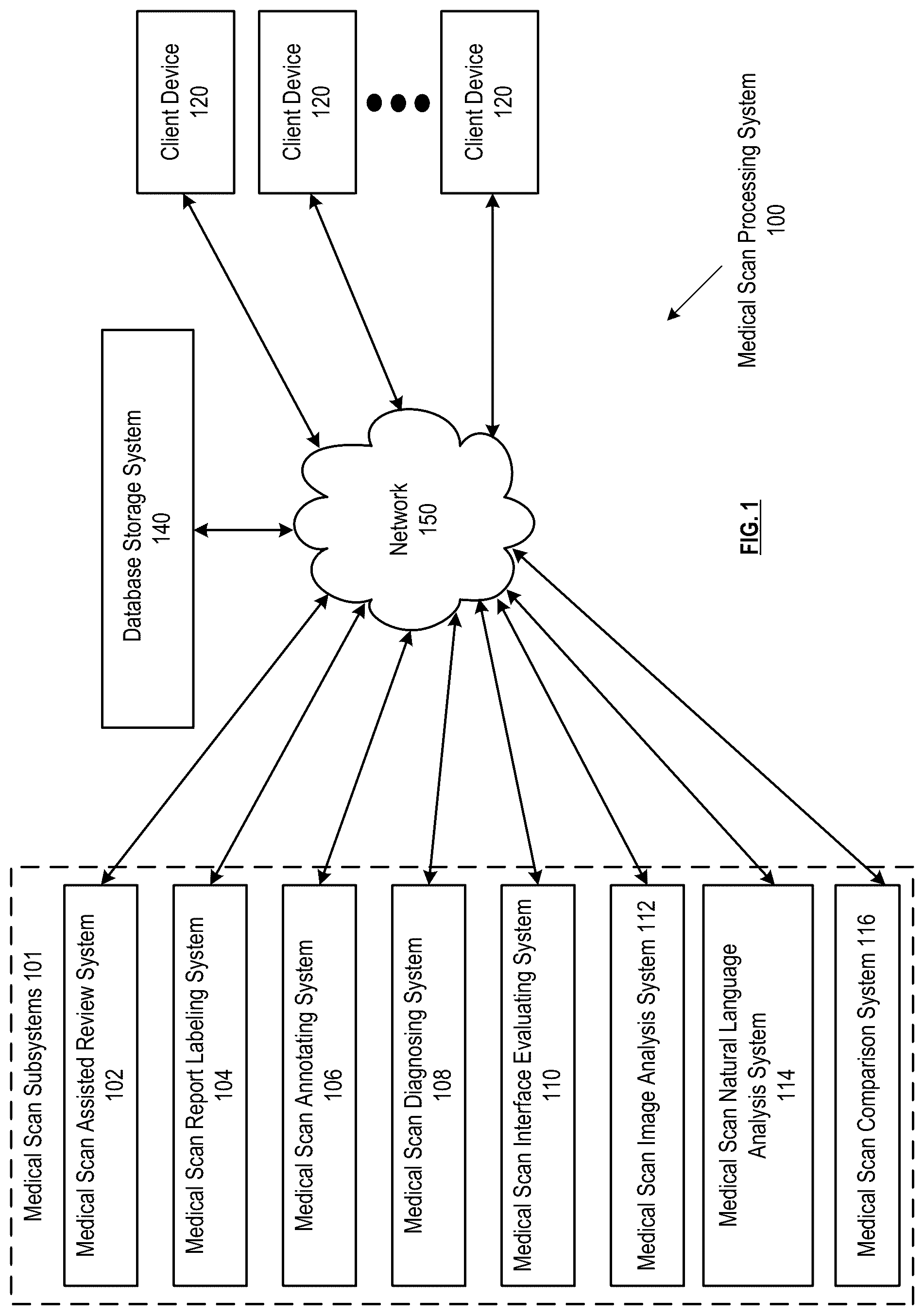Patent US11810037 Figure 1 – Automatic patient recruitment system and methods for use therewith