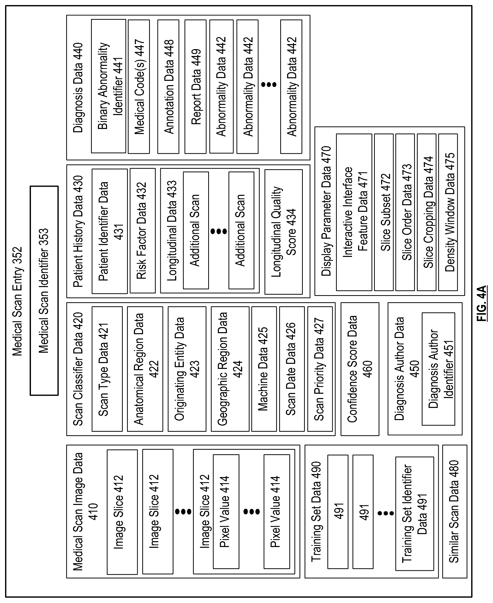 Patent US11810037 Figure 5 – Automatic patient recruitment system and methods for use therewith