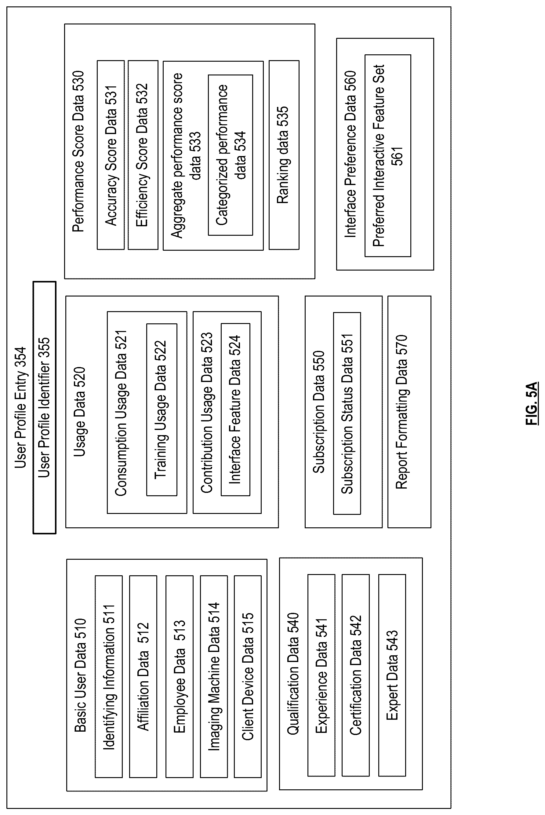 Patent US11810037 Figure 7 – Automatic patient recruitment system and methods for use therewith