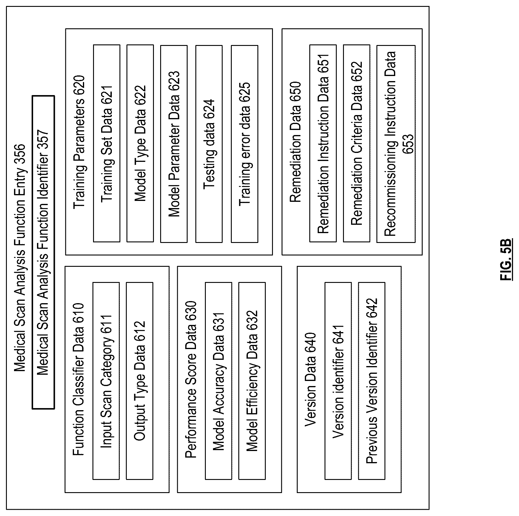 Patent US11810037 Figure 8 – Automatic patient recruitment system and methods for use therewith