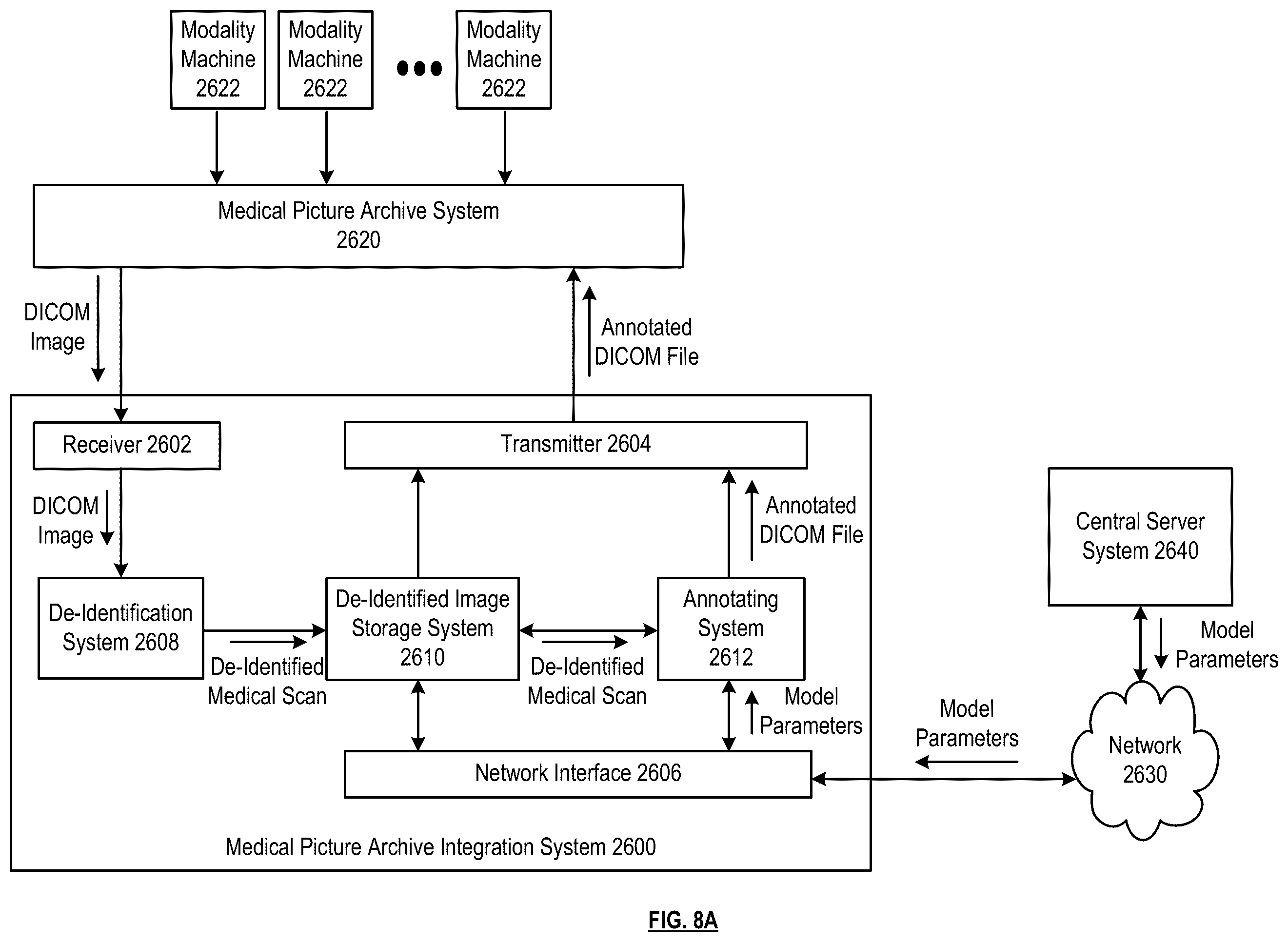 Patent US11810037 Figure 13 – Automatic patient recruitment system and methods for use therewith