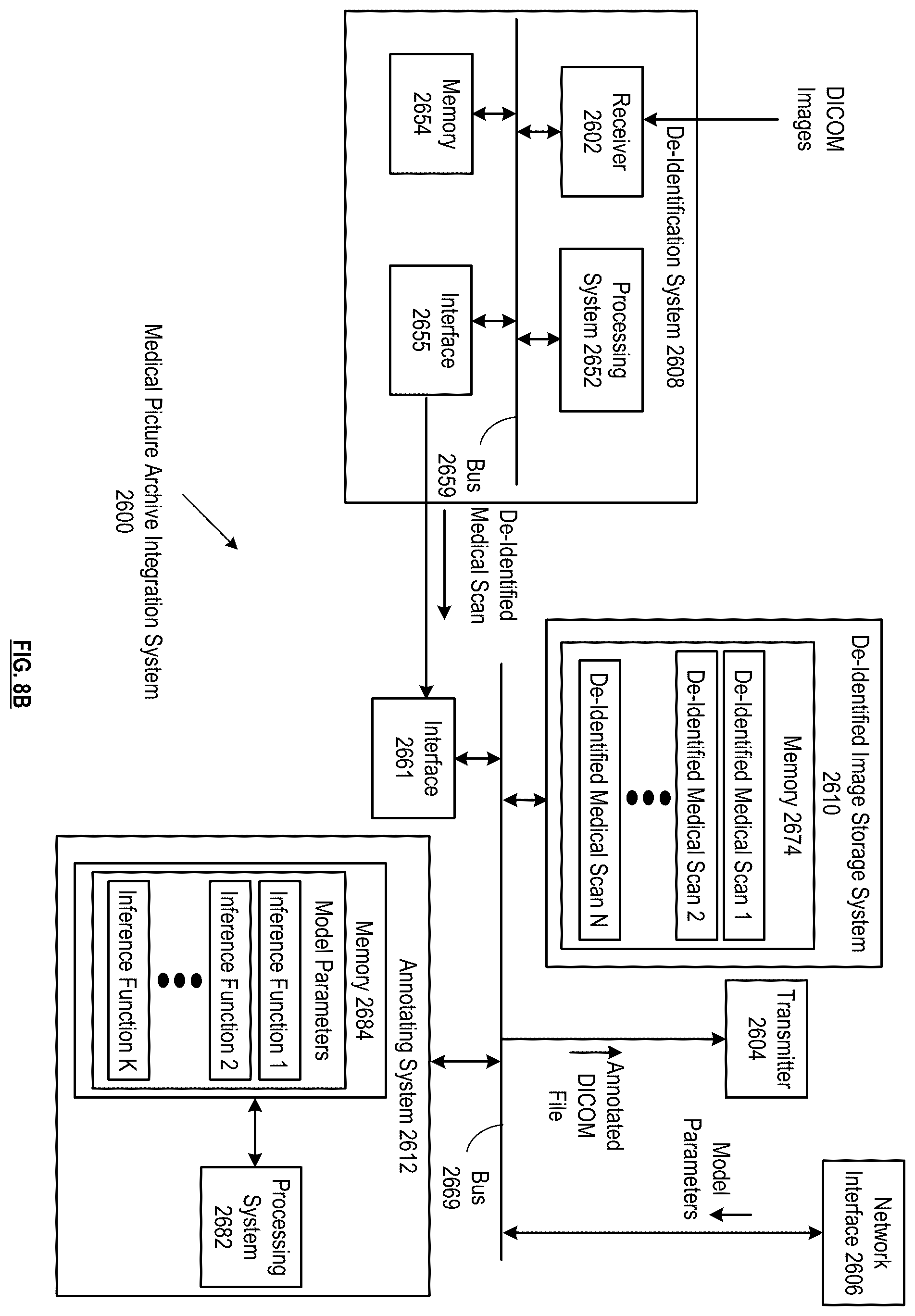 Patent US11810037 Figure 14 – Automatic patient recruitment system and methods for use therewith
