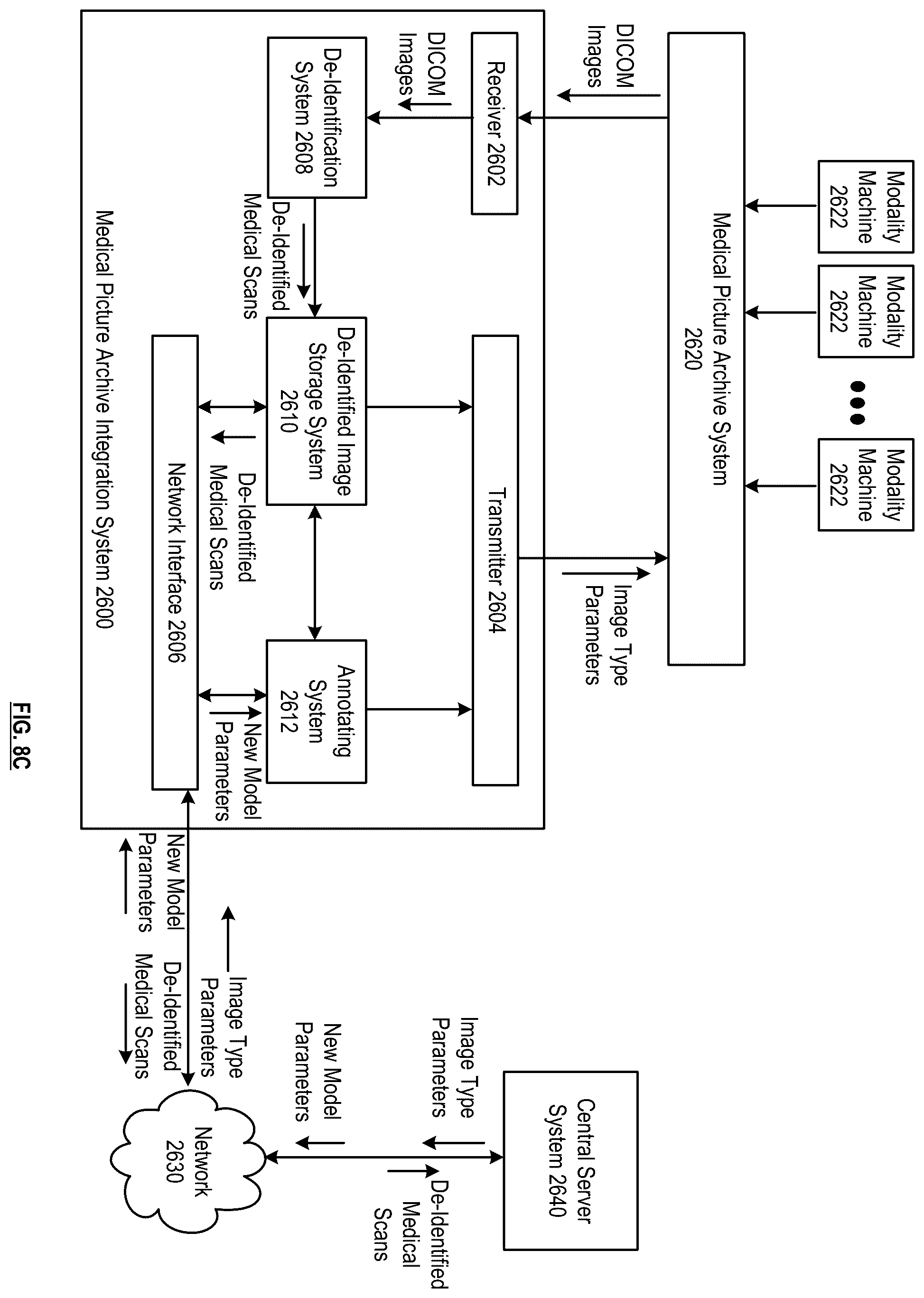 Patent US11810037 Figure 15 – Automatic patient recruitment system and methods for use therewith