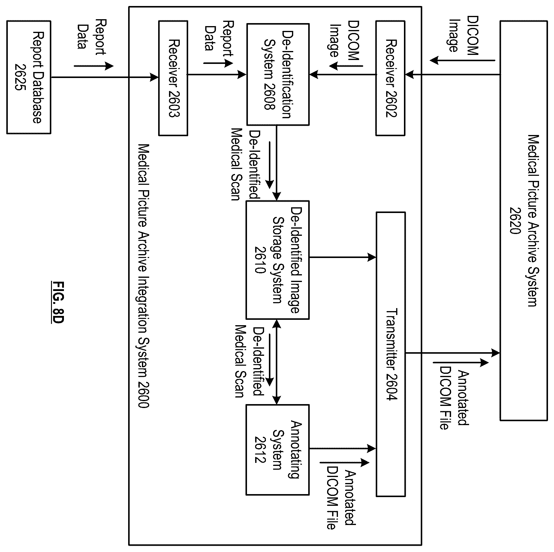 Patent US11810037 Figure 16 – Automatic patient recruitment system and methods for use therewith